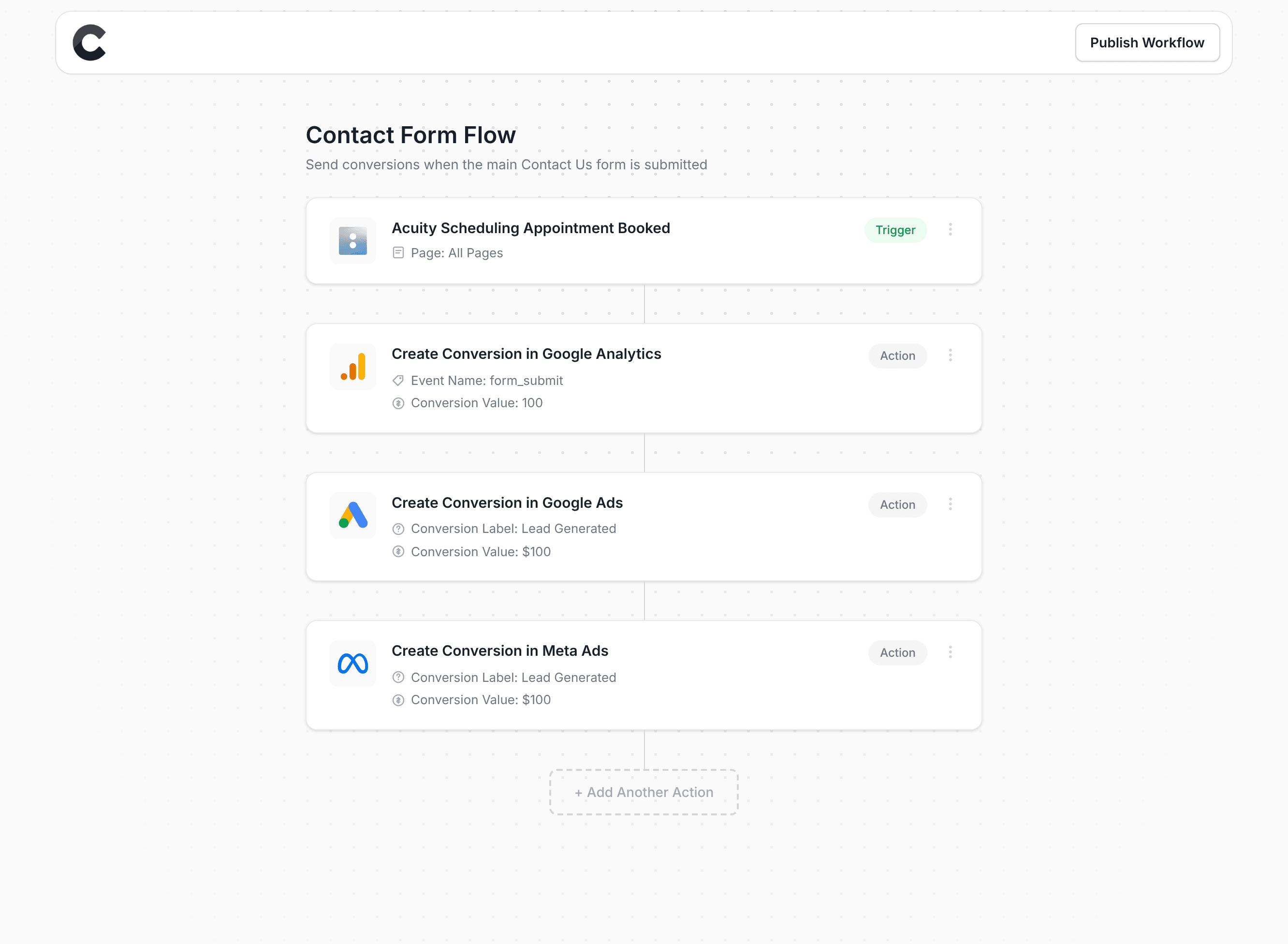 Converly workflow builder showing Acuity Scheduling integration