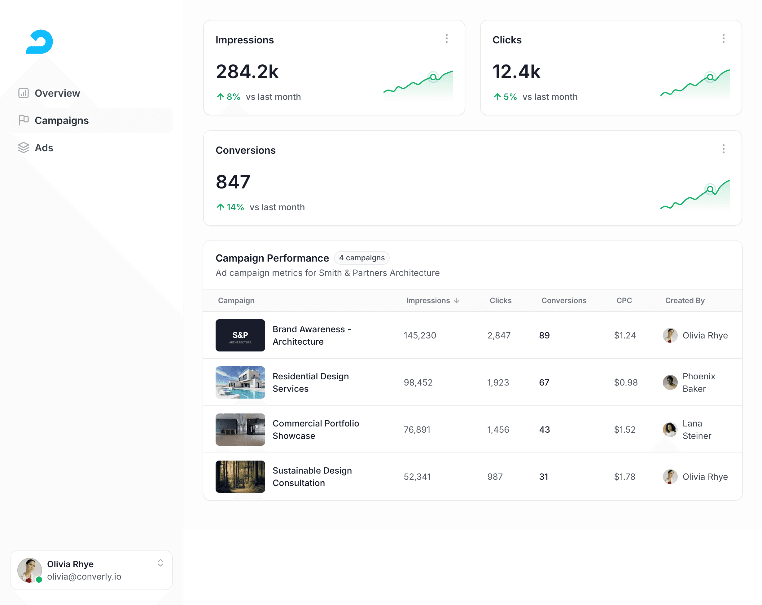 See conversions in Adroll