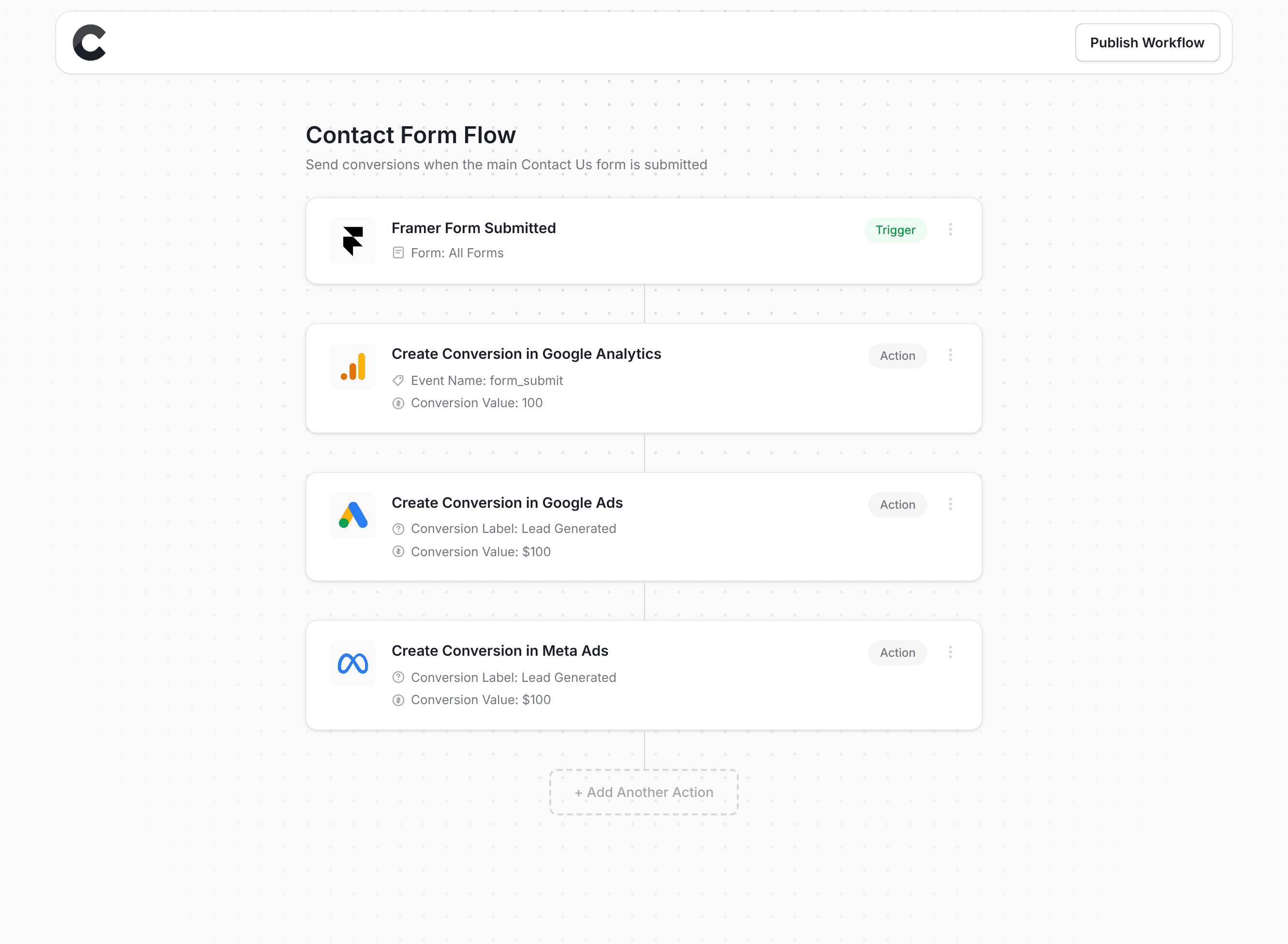 Converly workflow builder showing Framer integration