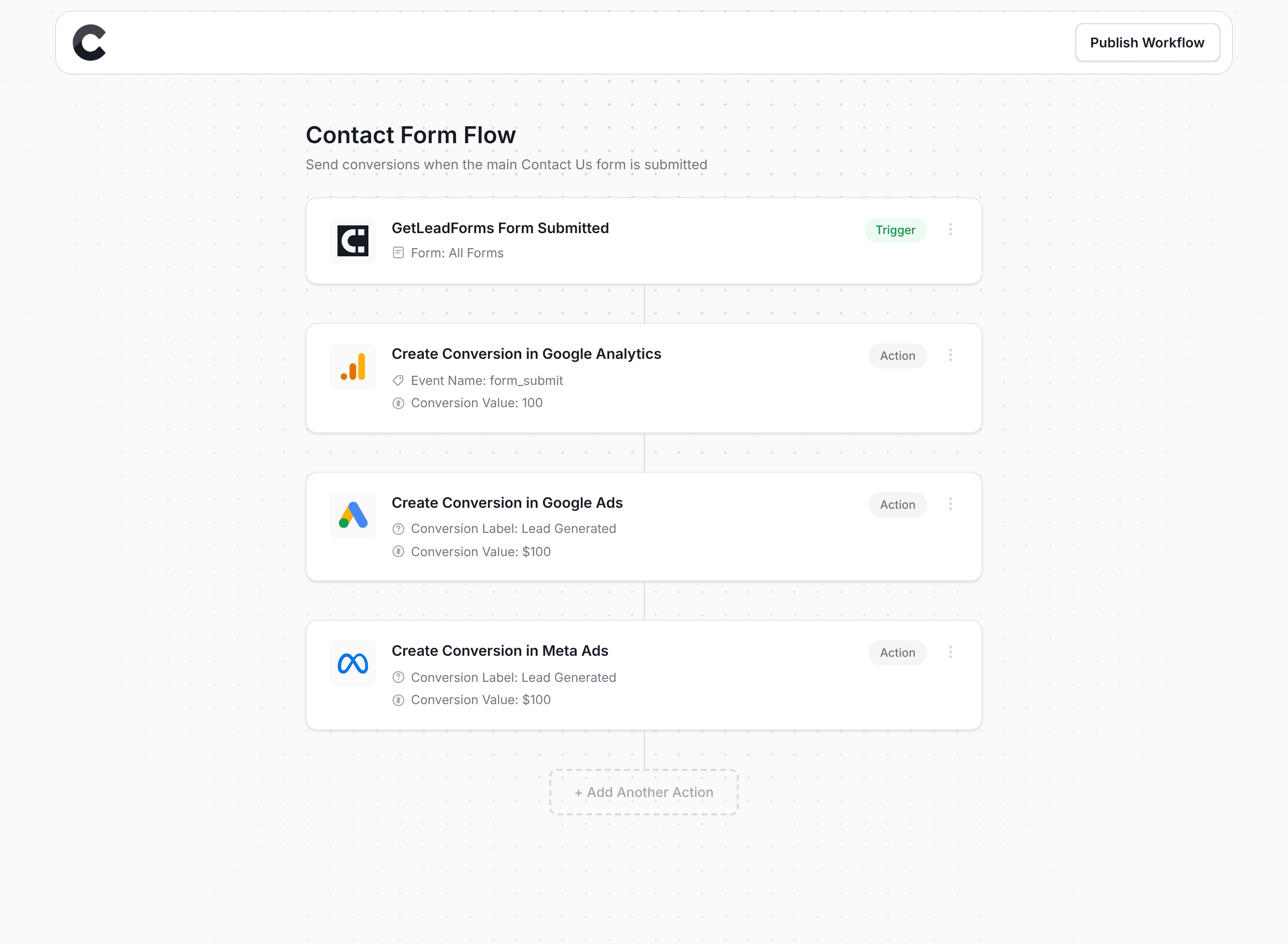 Converly workflow builder showing GetLeadForms integration