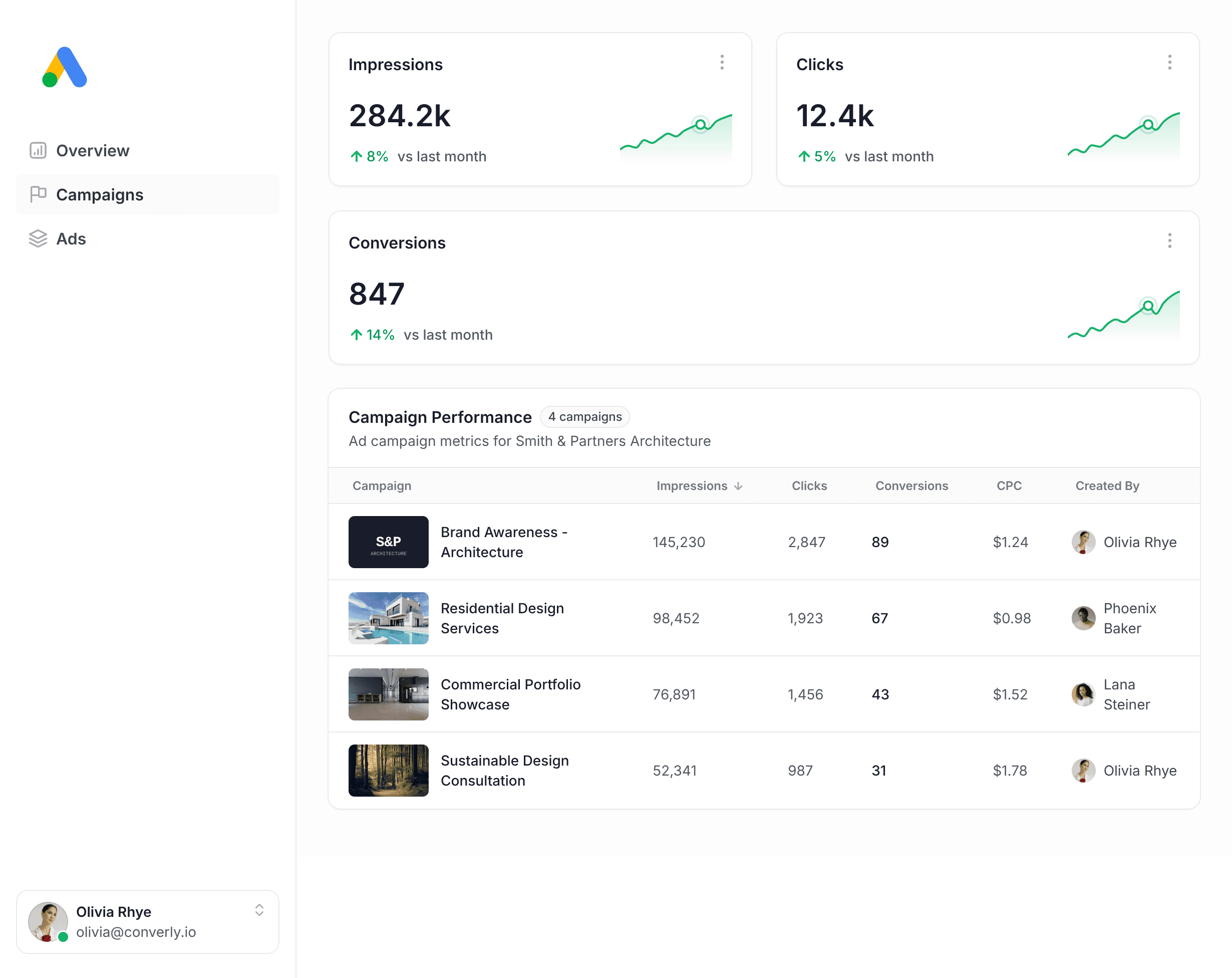 See conversions in Google Ads