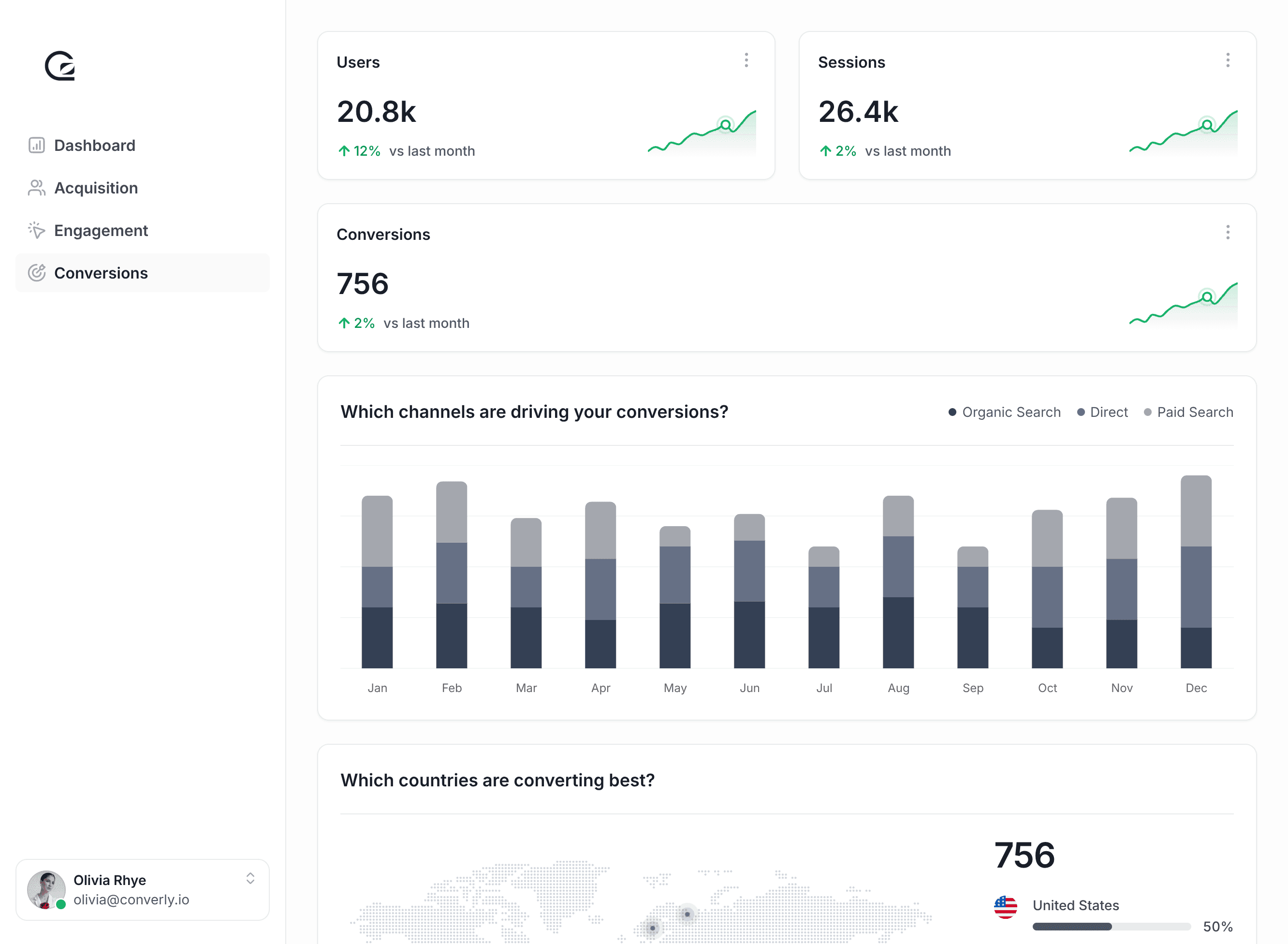 Converly workflow builder showing GoSquared integration