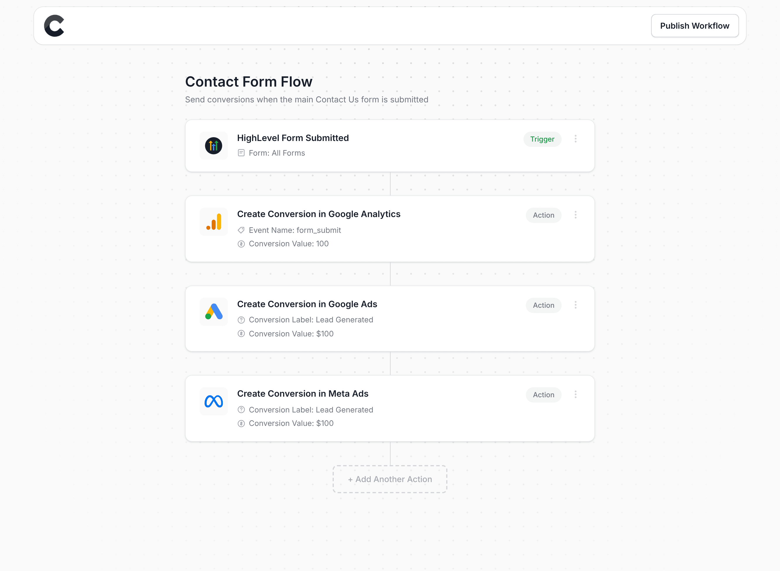 Converly workflow builder showing High Level integration
