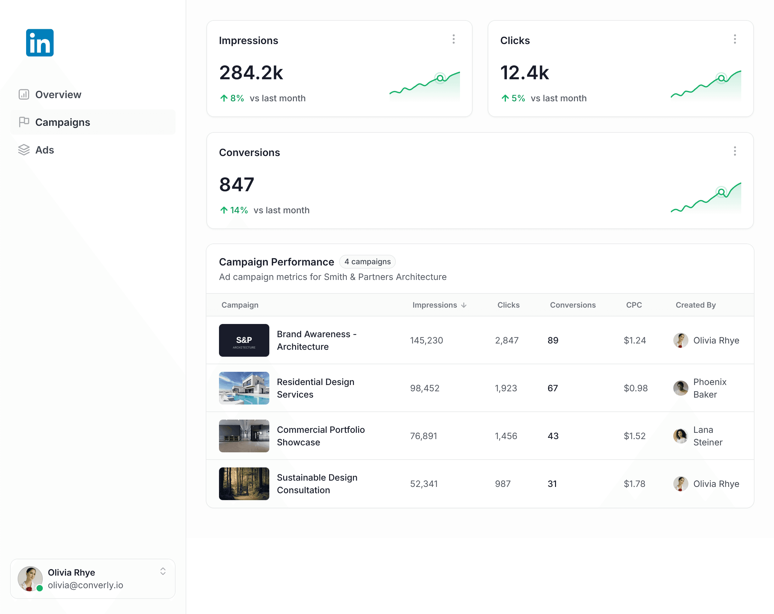 See conversions in LinkedIn Ads