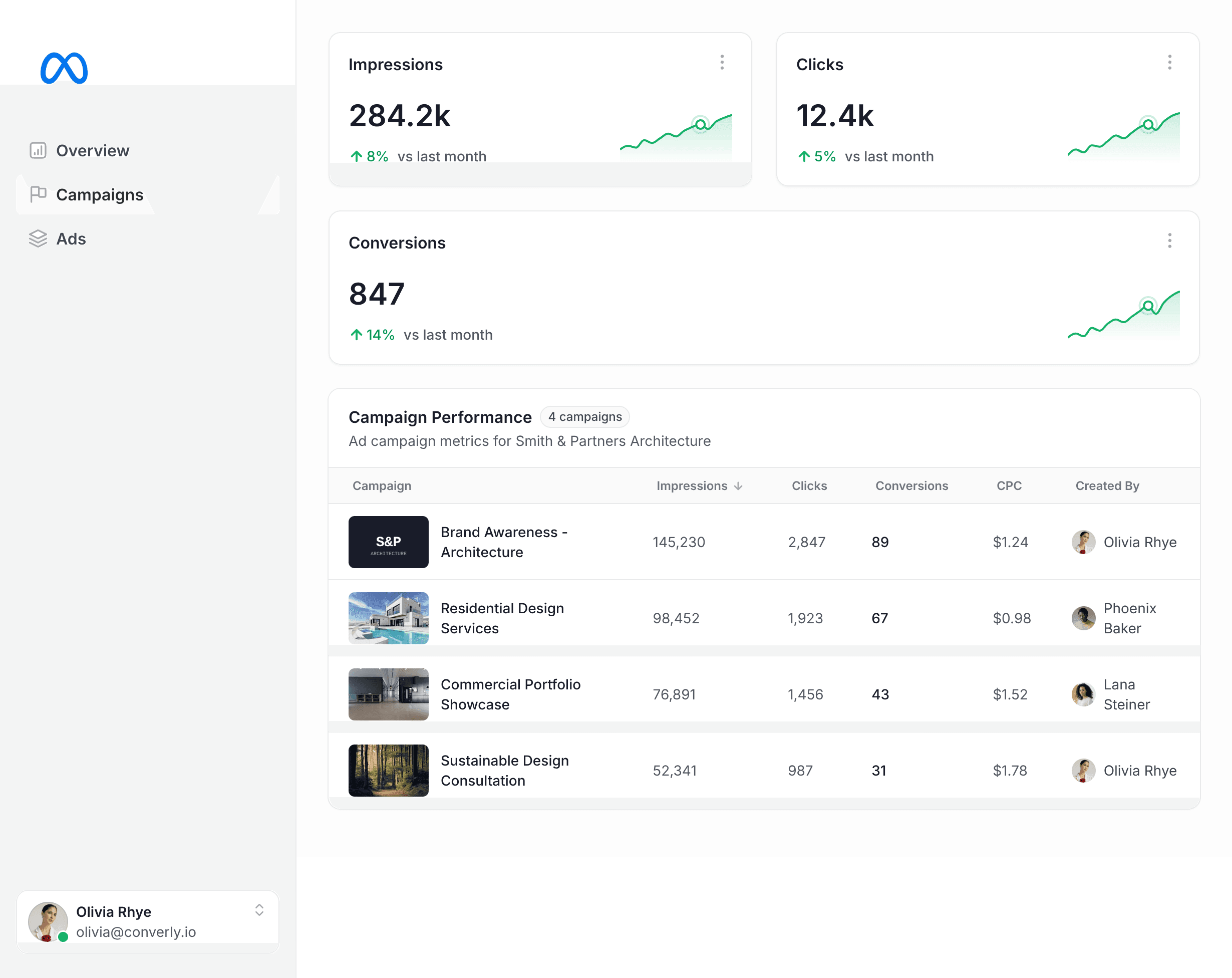 See conversions in Meta Ads