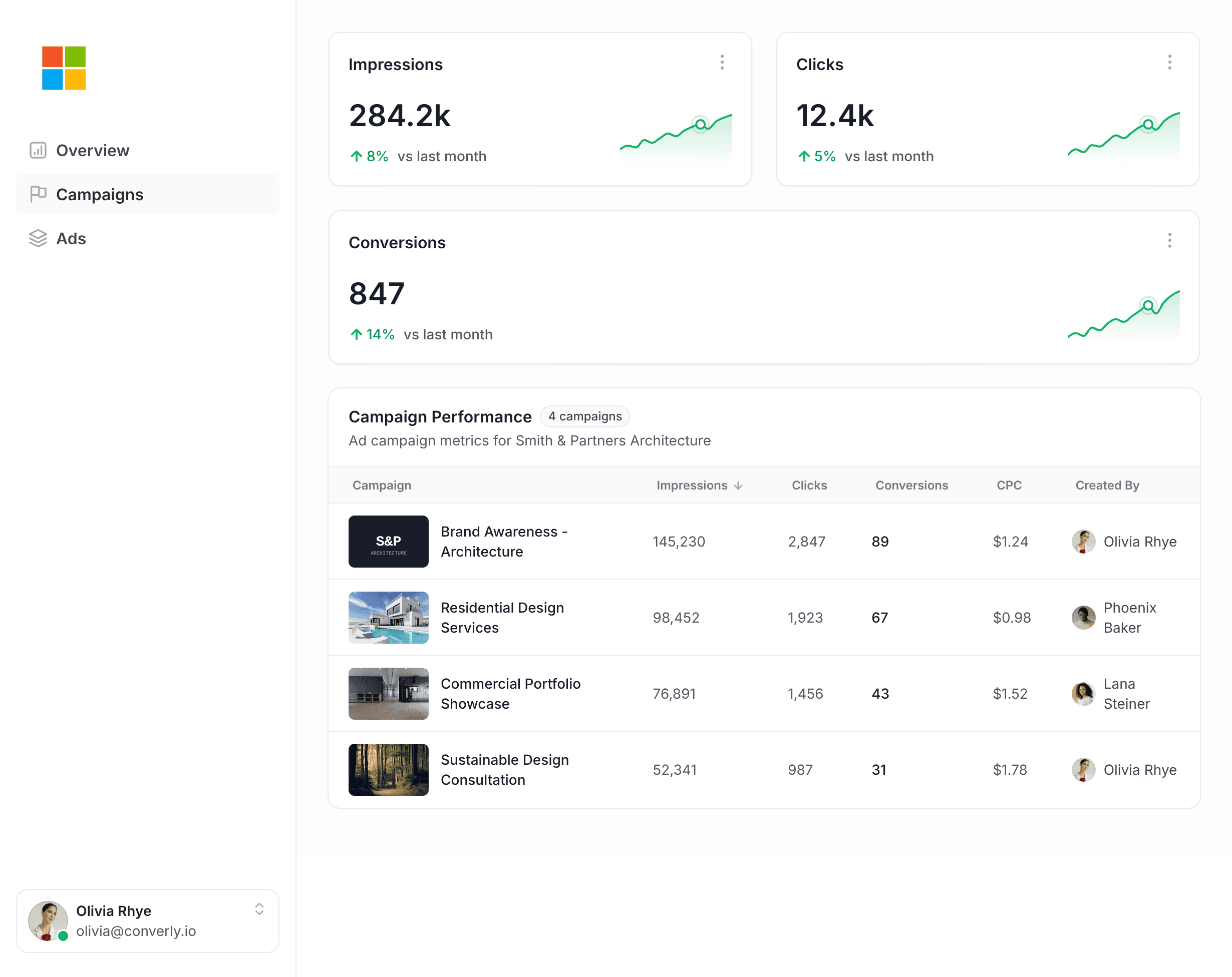 See conversions in Microsoft Ads