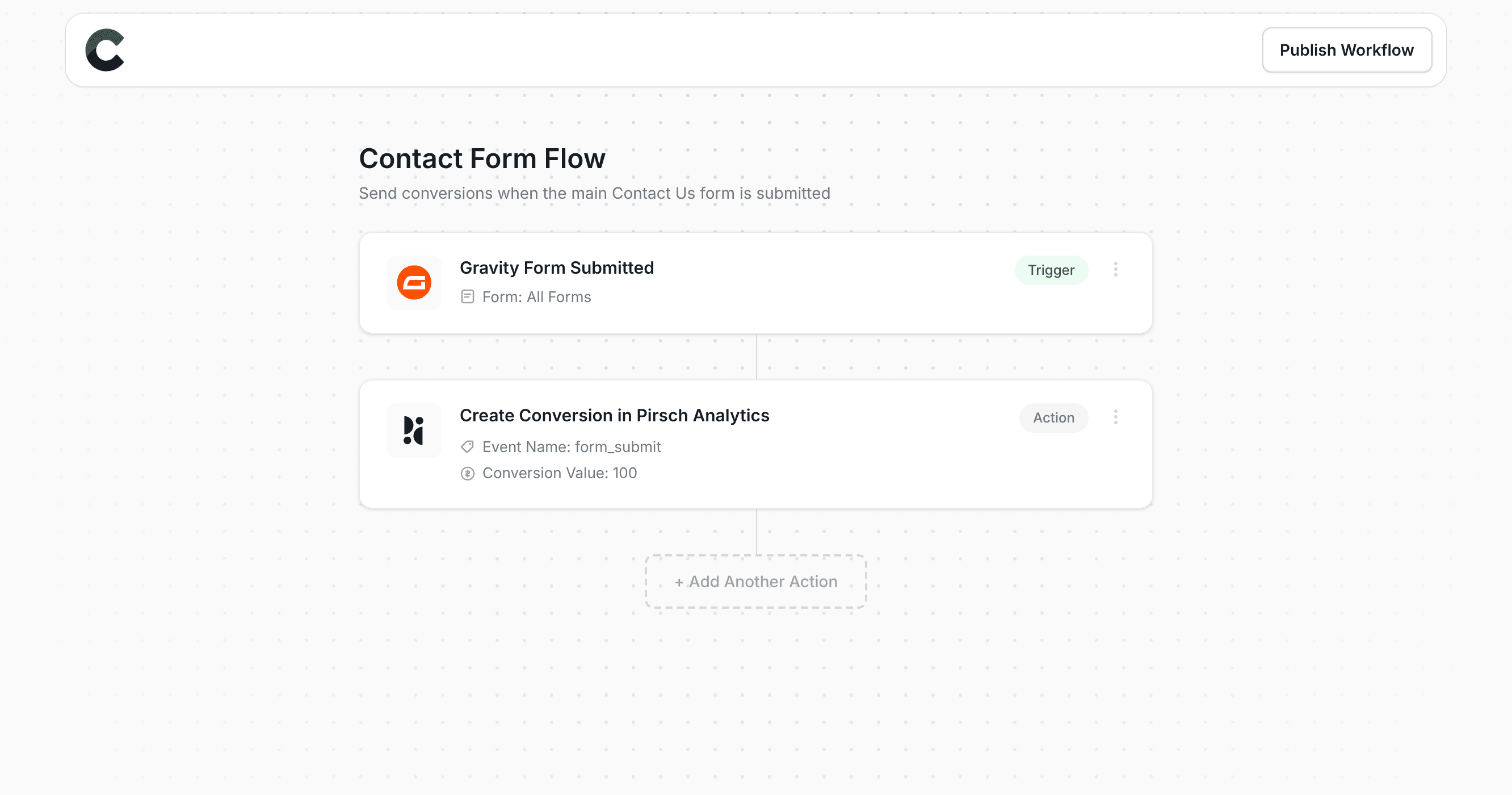 Converly workflow builder showing conversions being sent to Pirsch Analytics