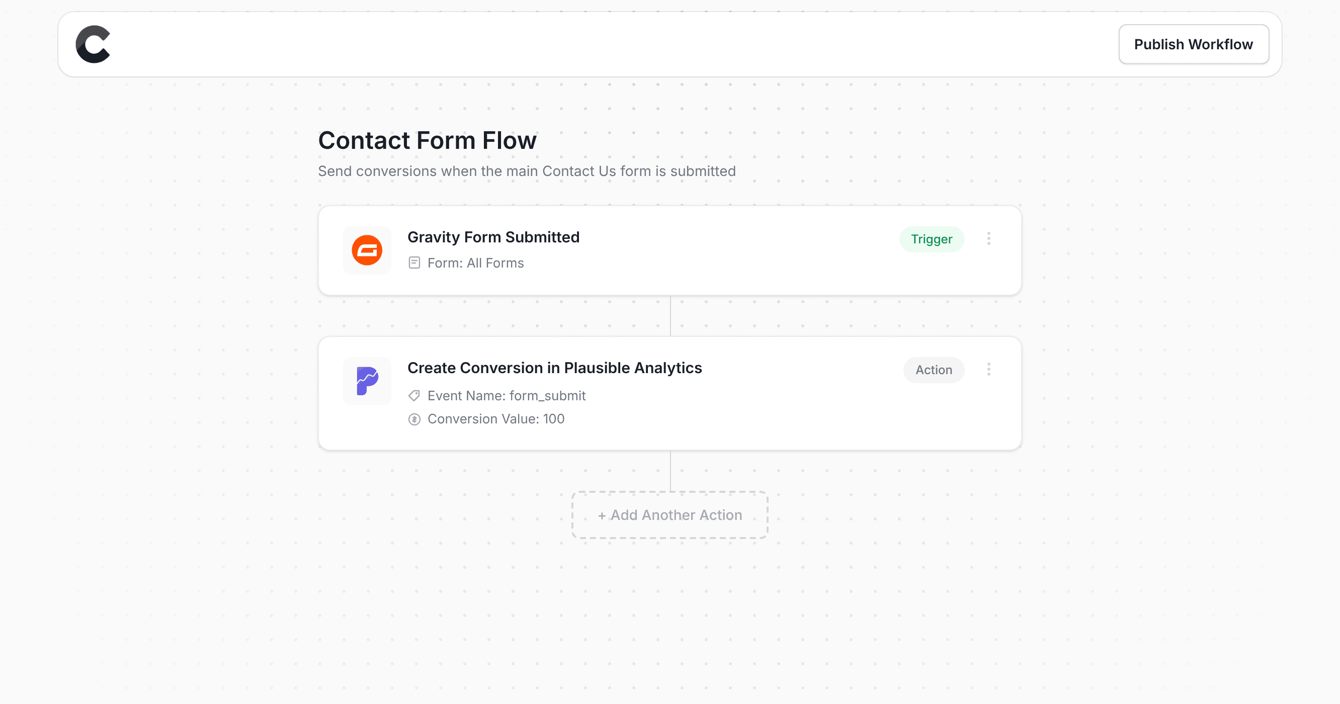 Converly workflow builder showing conversions being sent to Plausible Analytics