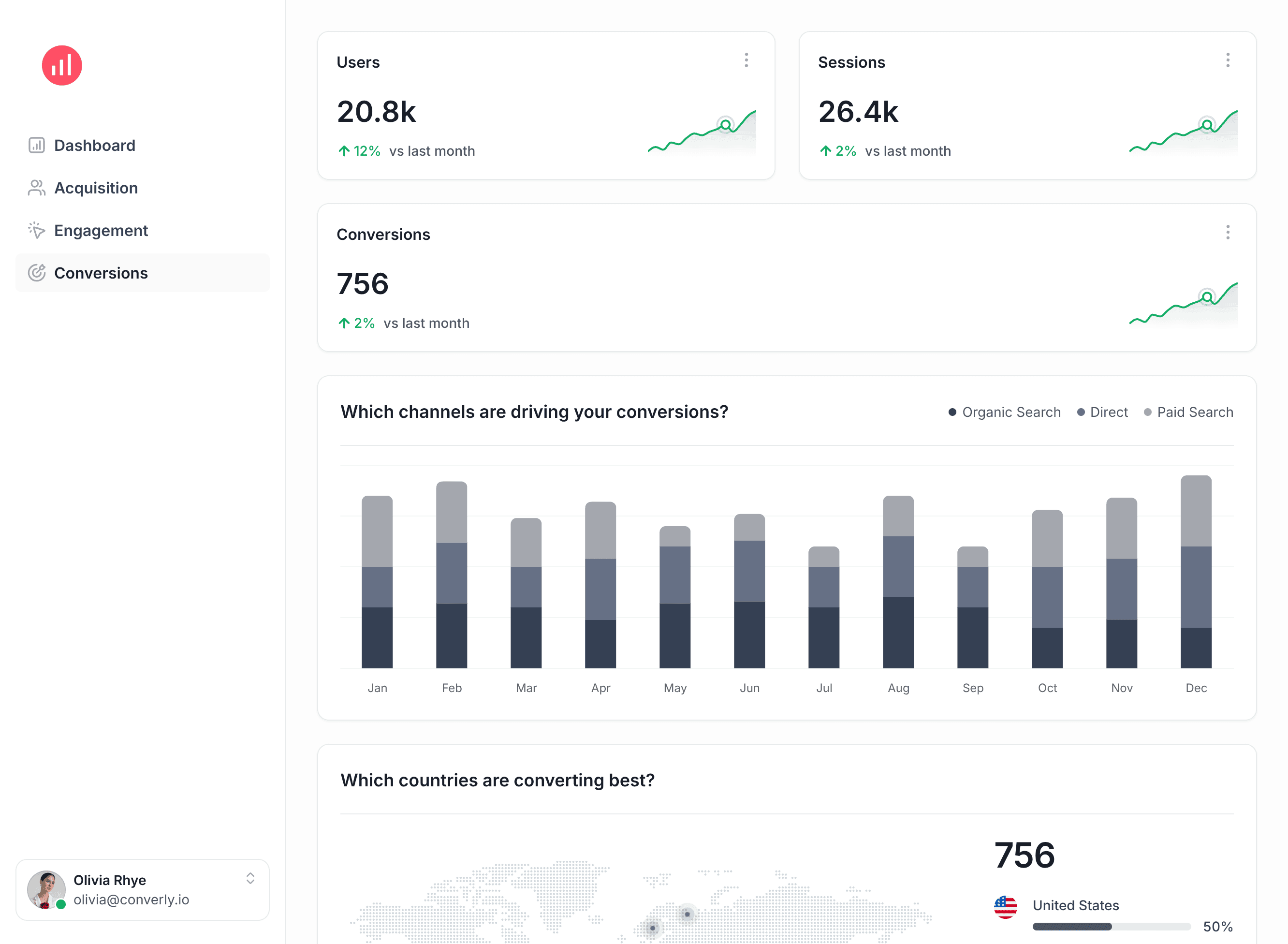 Converly workflow builder showing Simple Analytics integration