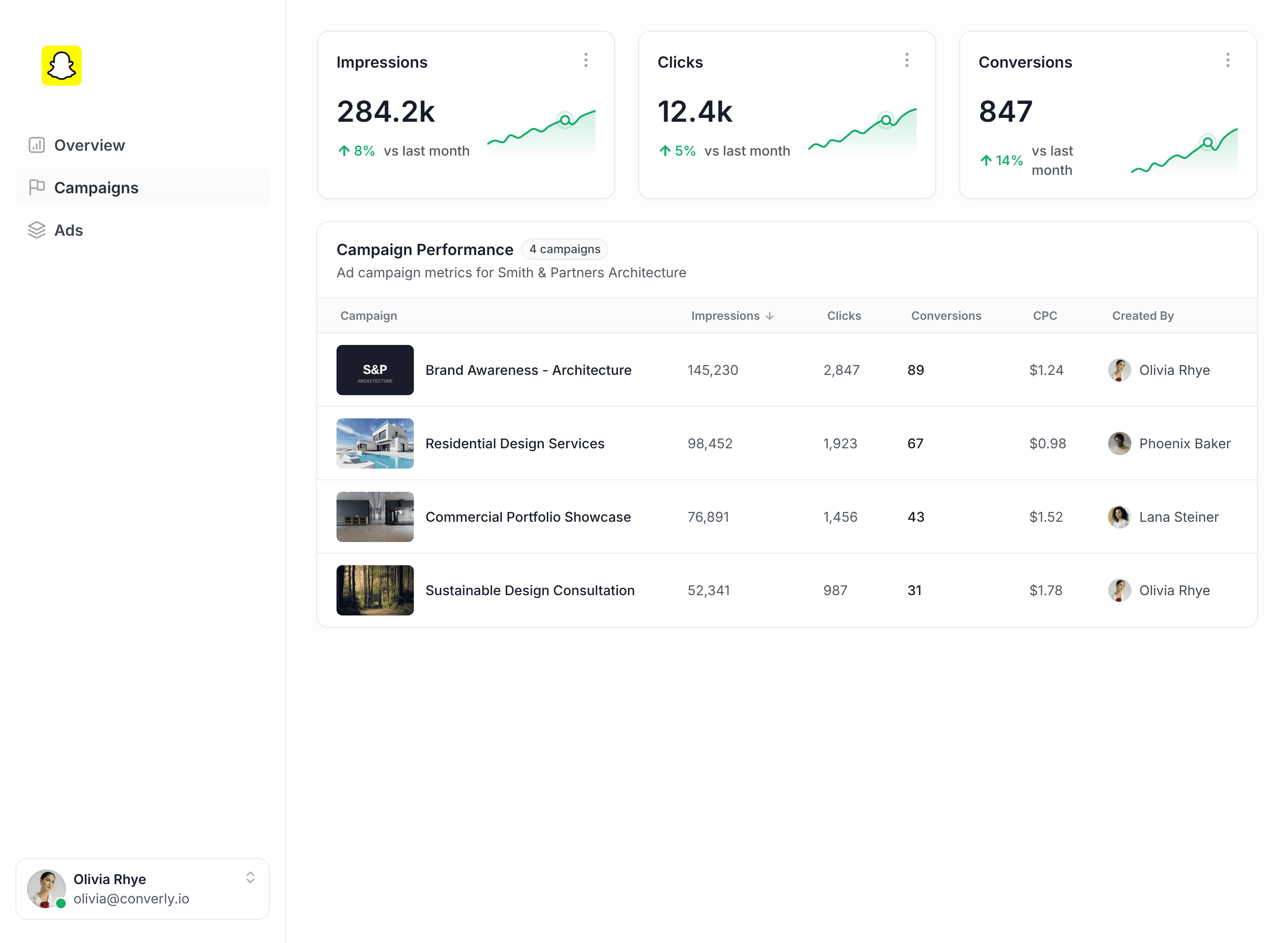 Converly workflow builder showing Snapchat Ads integration