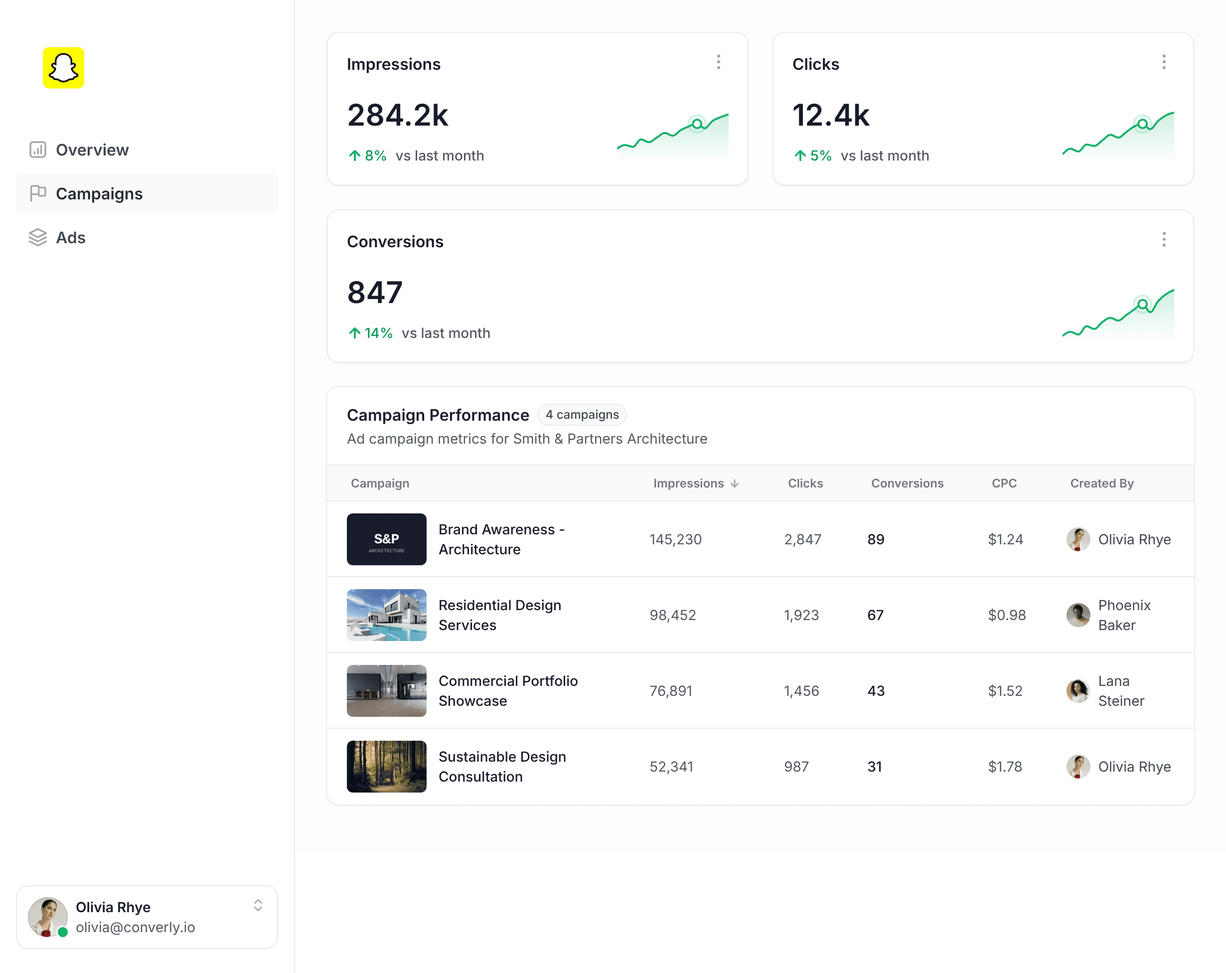 See conversions in Snapchat Ads