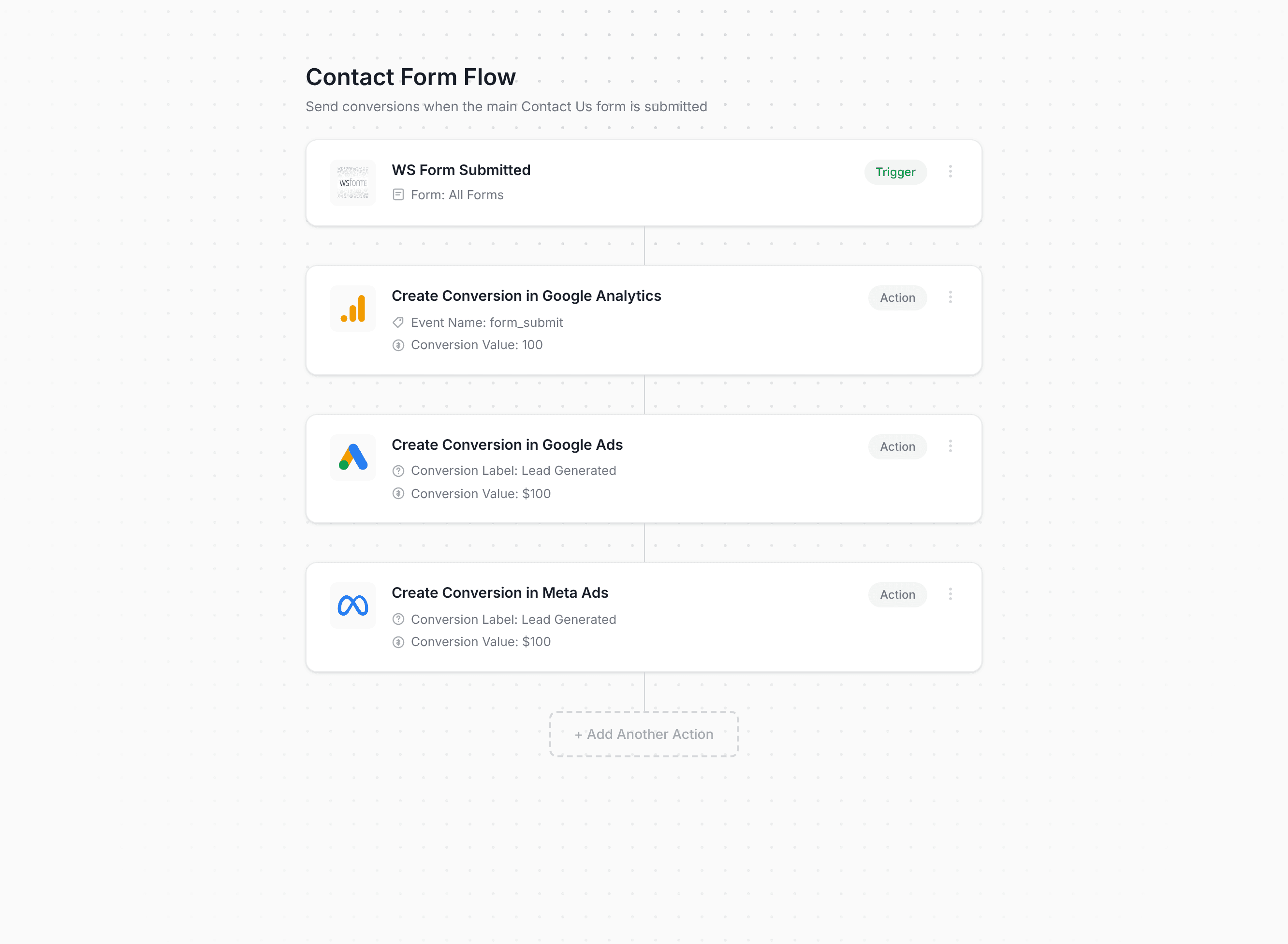 Converly workflow builder showing WS Form conversion flow