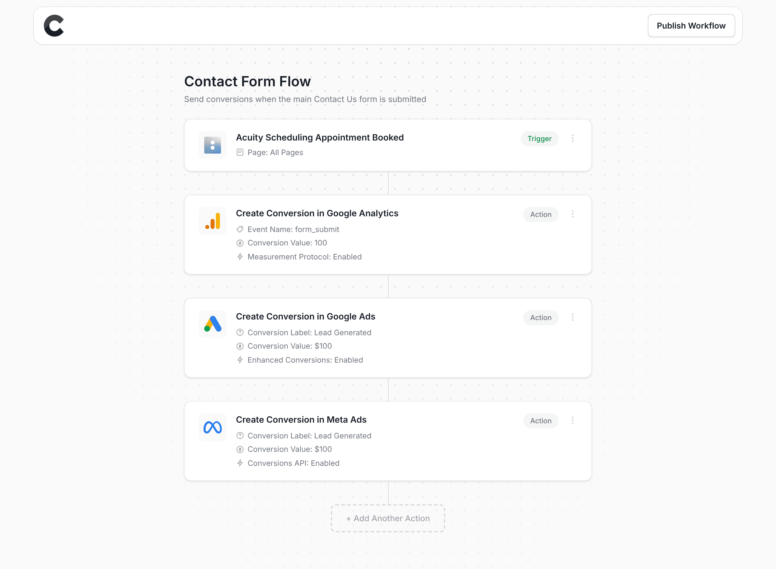 Converly workflow builder showing Acuity Scheduling integration