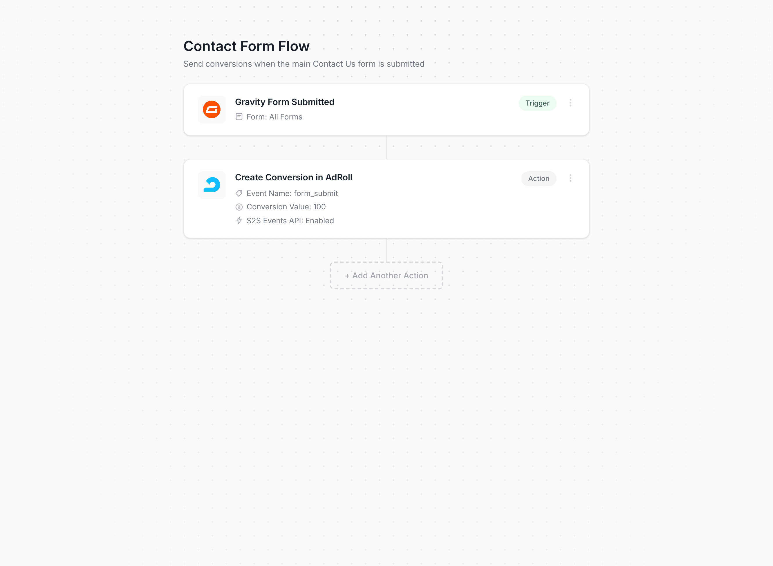 Converly workflow builder showing conversions being sent to Adroll