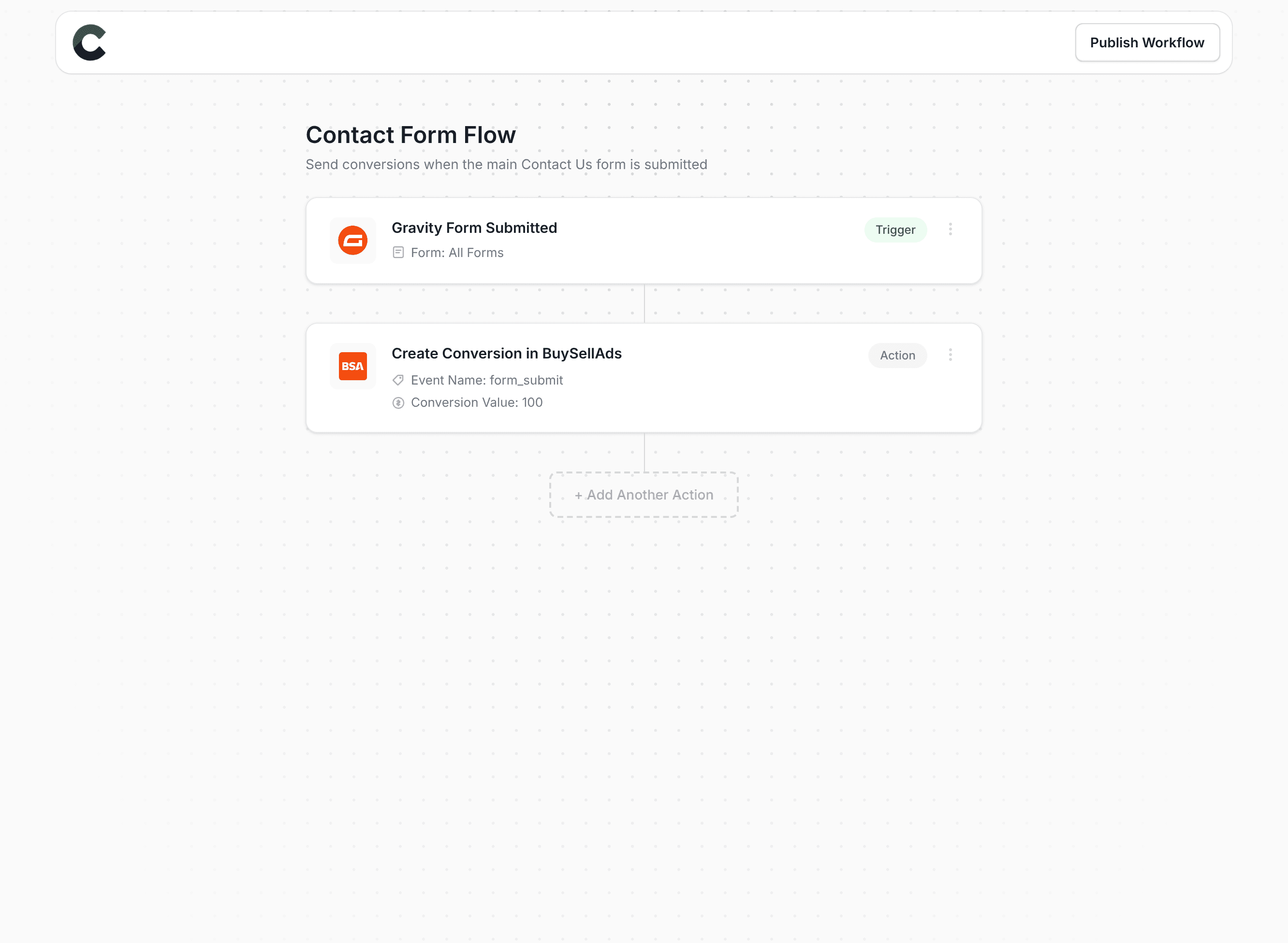 Converly workflow builder showing BuySellAds integration