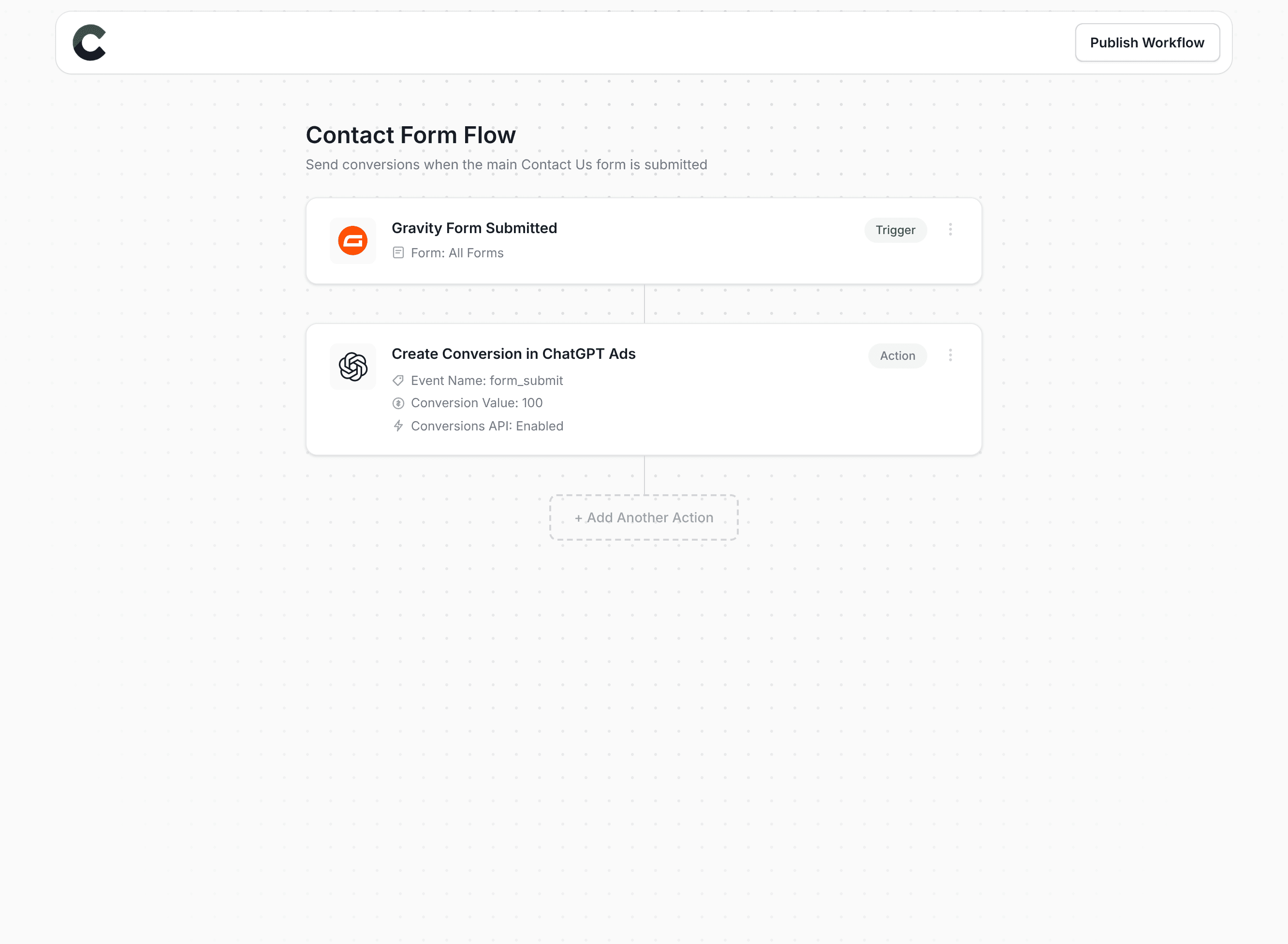 Converly workflow builder showing ChatGPT Ads integration