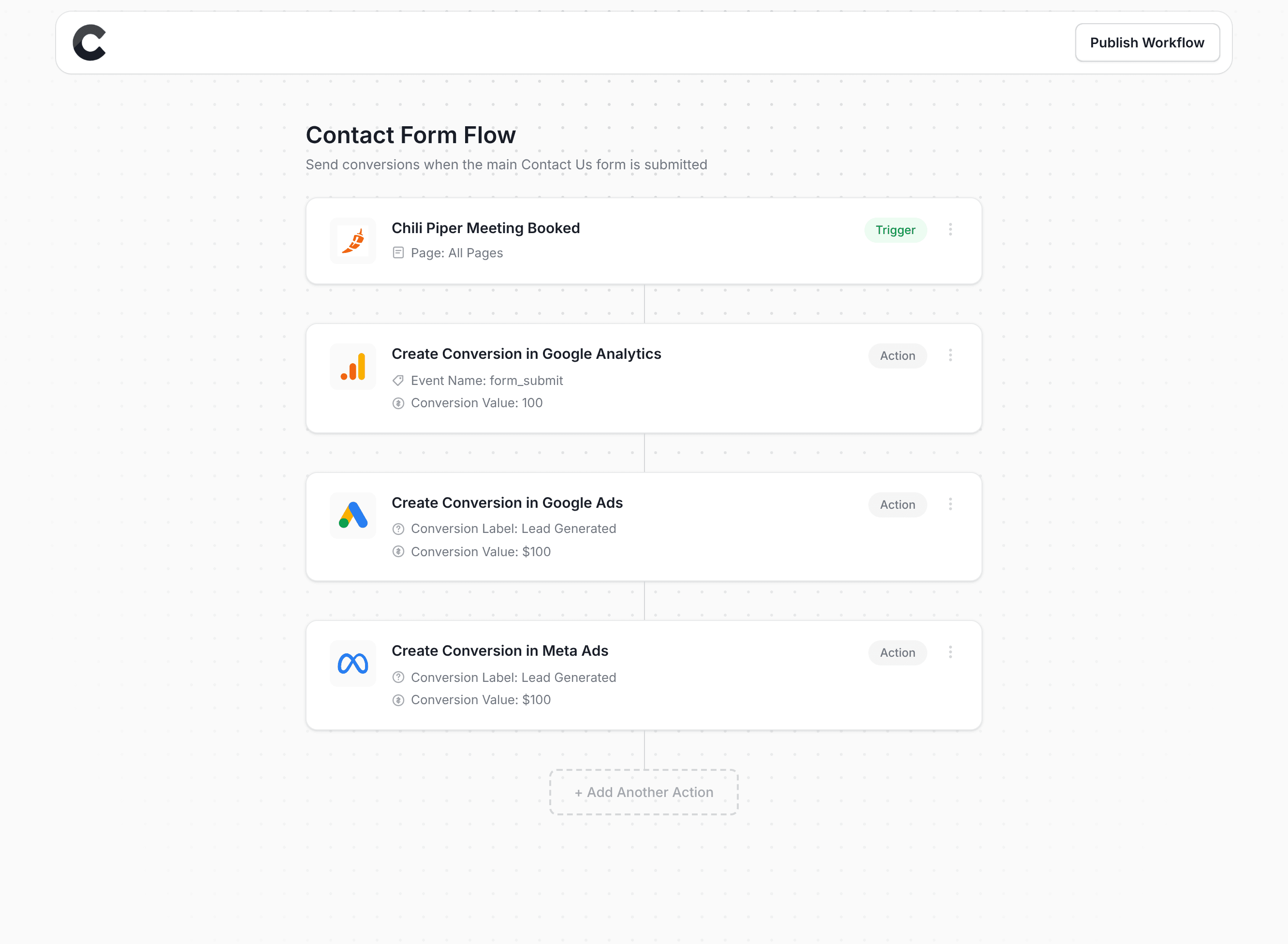 Converly workflow builder showing Chili Piper integration