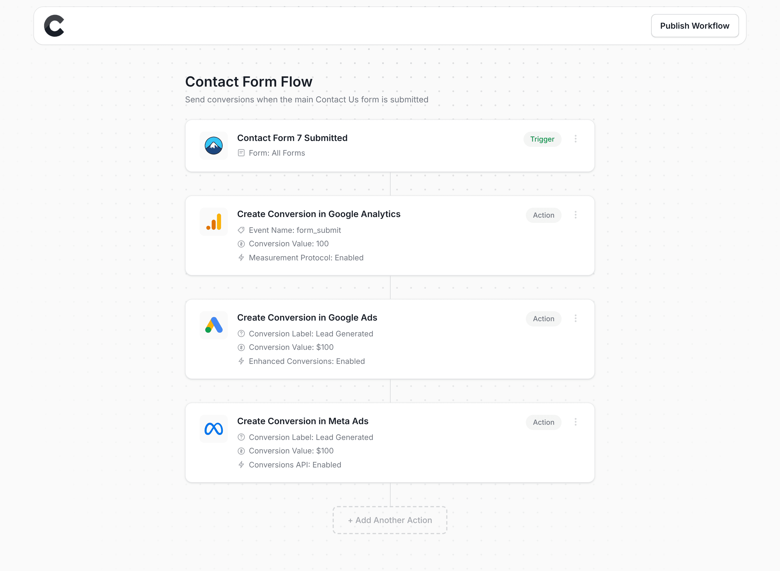 Converly workflow builder showing Contact Form 7 integration