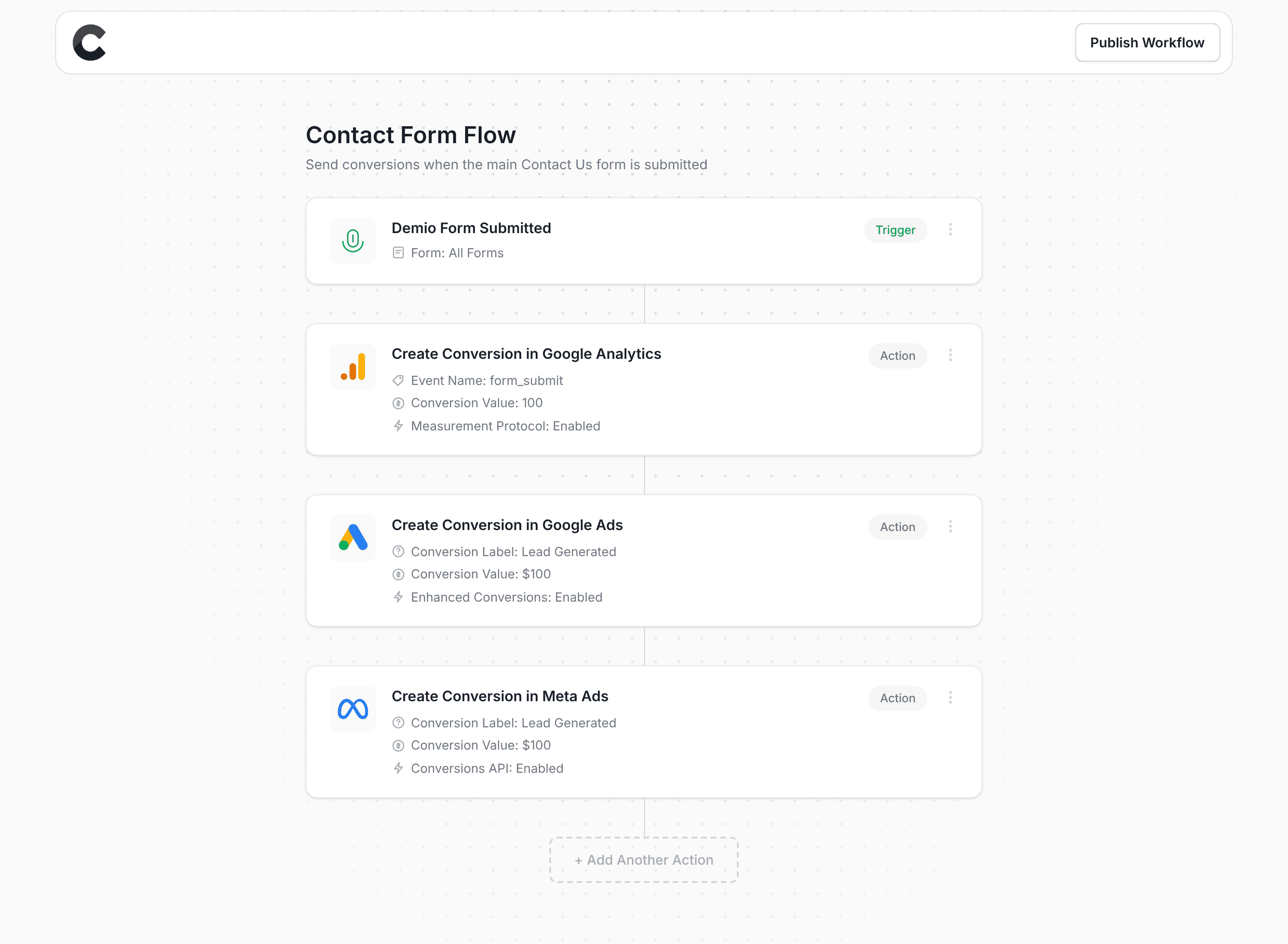 Converly workflow builder showing Demio integration