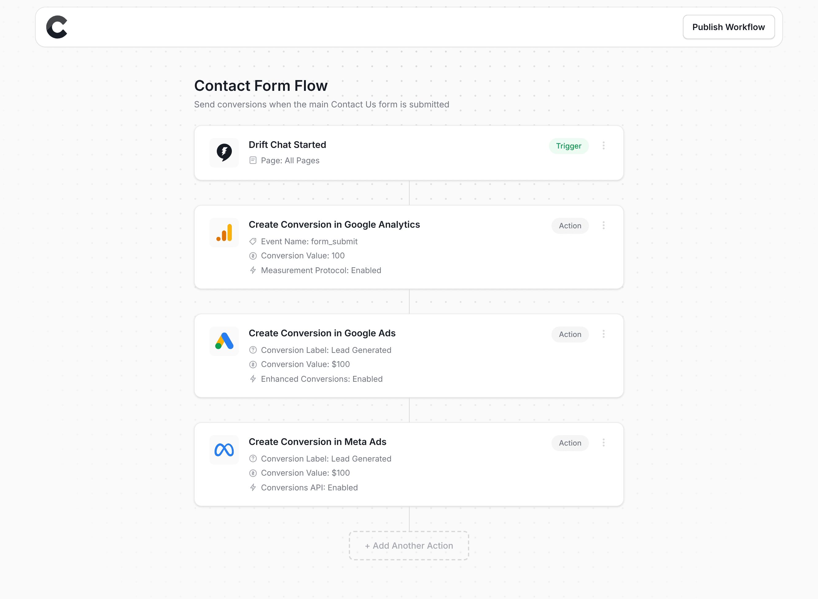 Converly workflow builder showing Drift integration