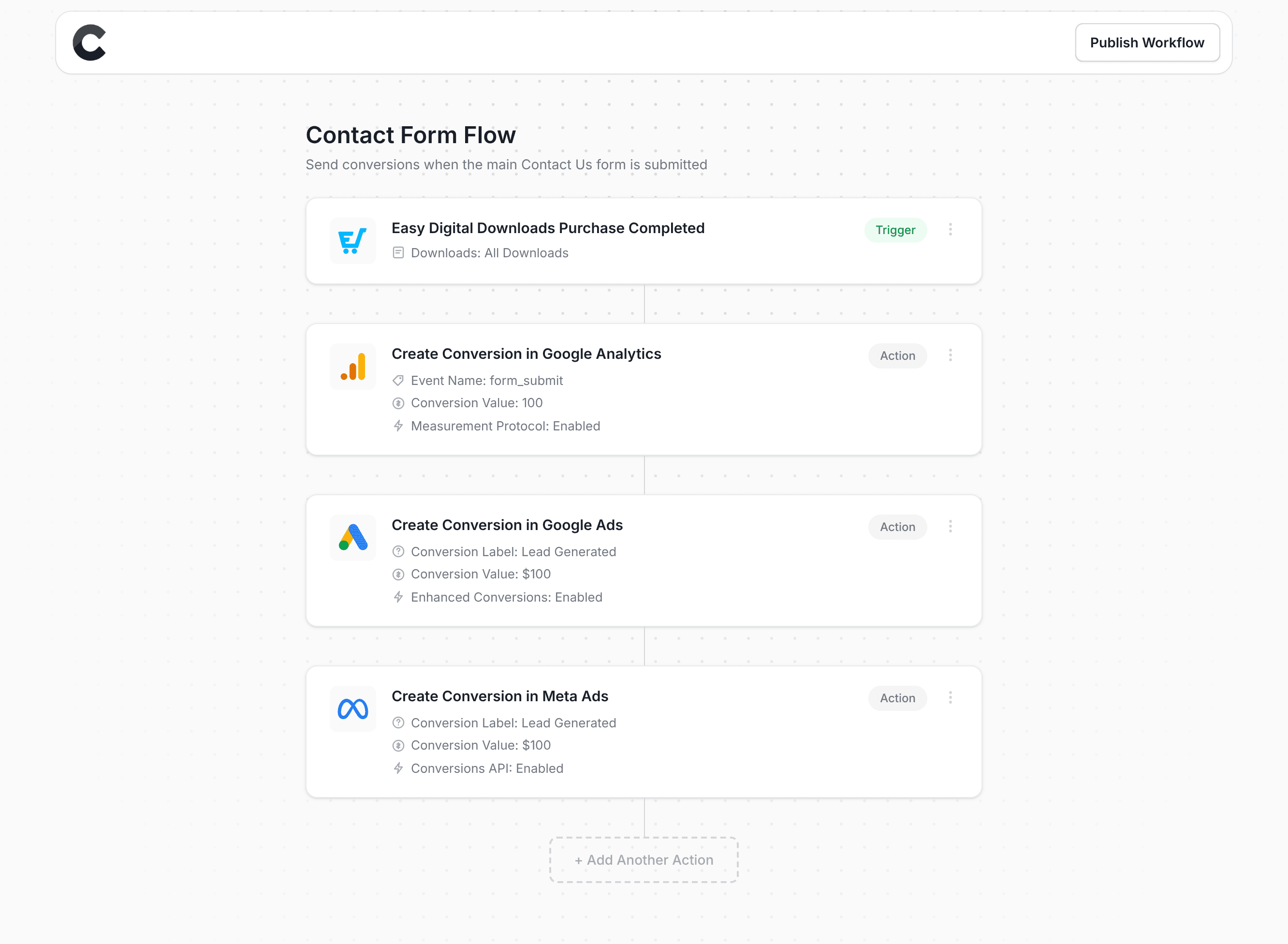 Converly workflow builder showing Easy Digital Downloads integration