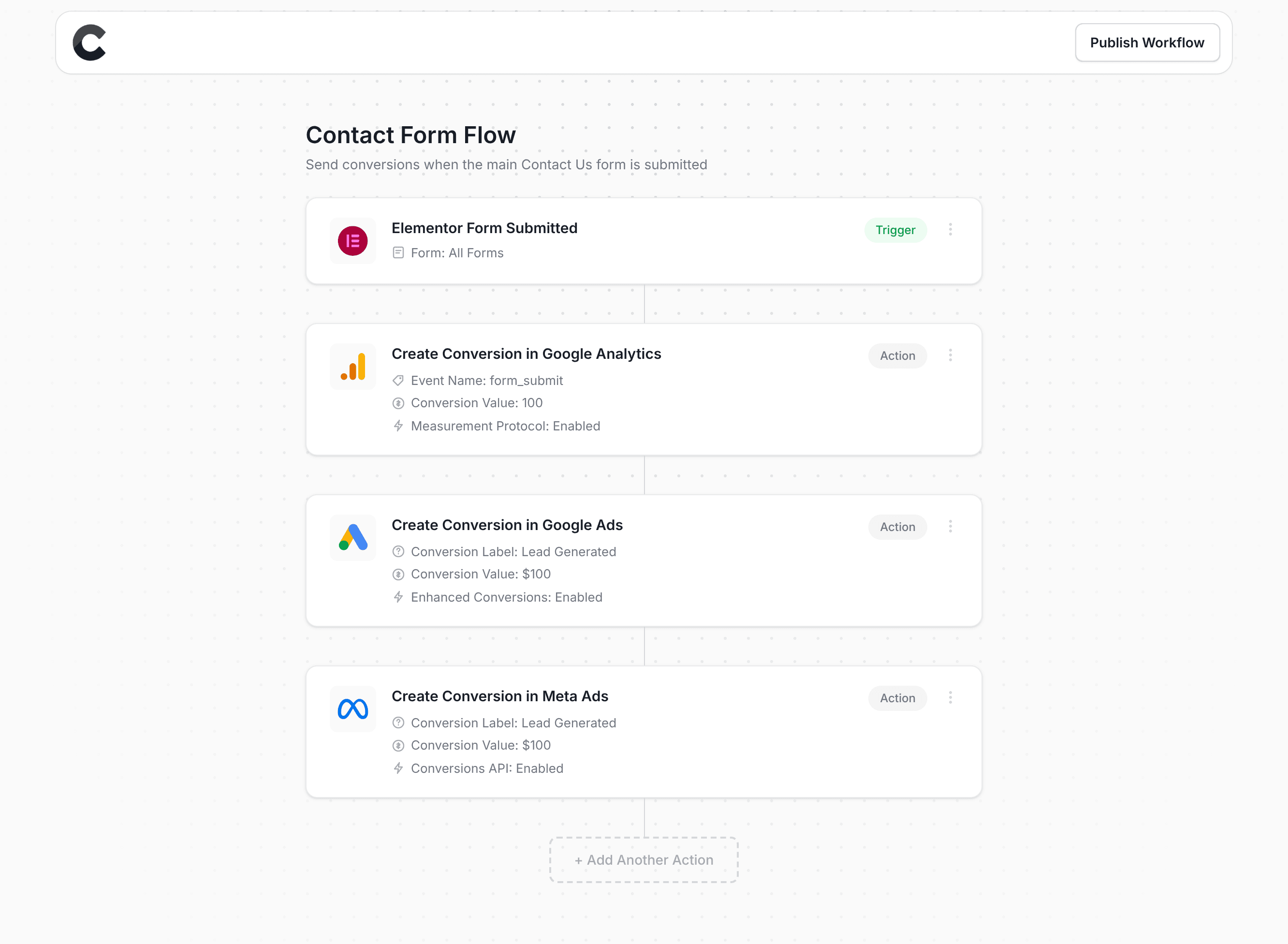 Converly workflow builder showing Elementor integration