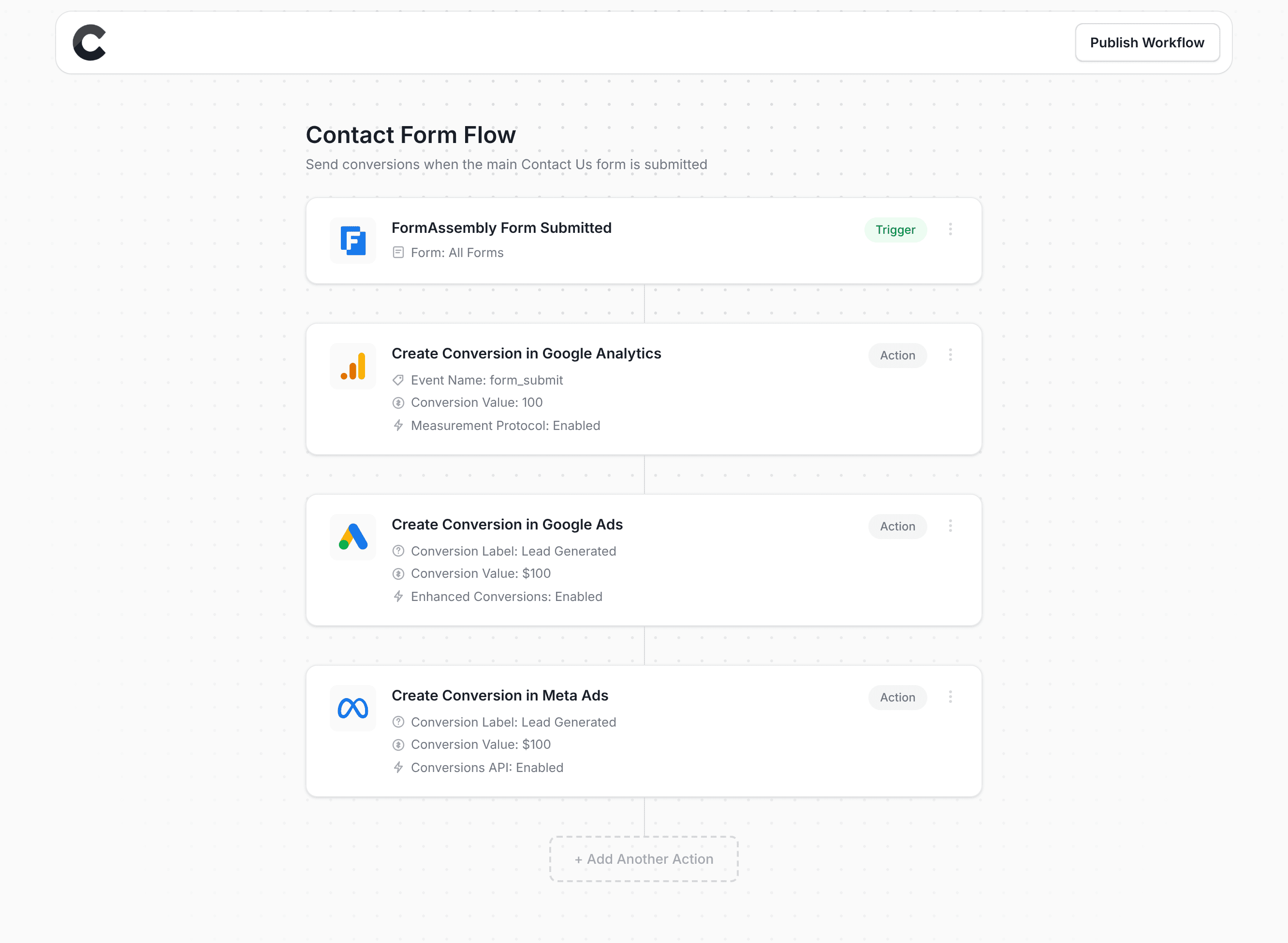 Converly workflow builder showing FormAssembly integration