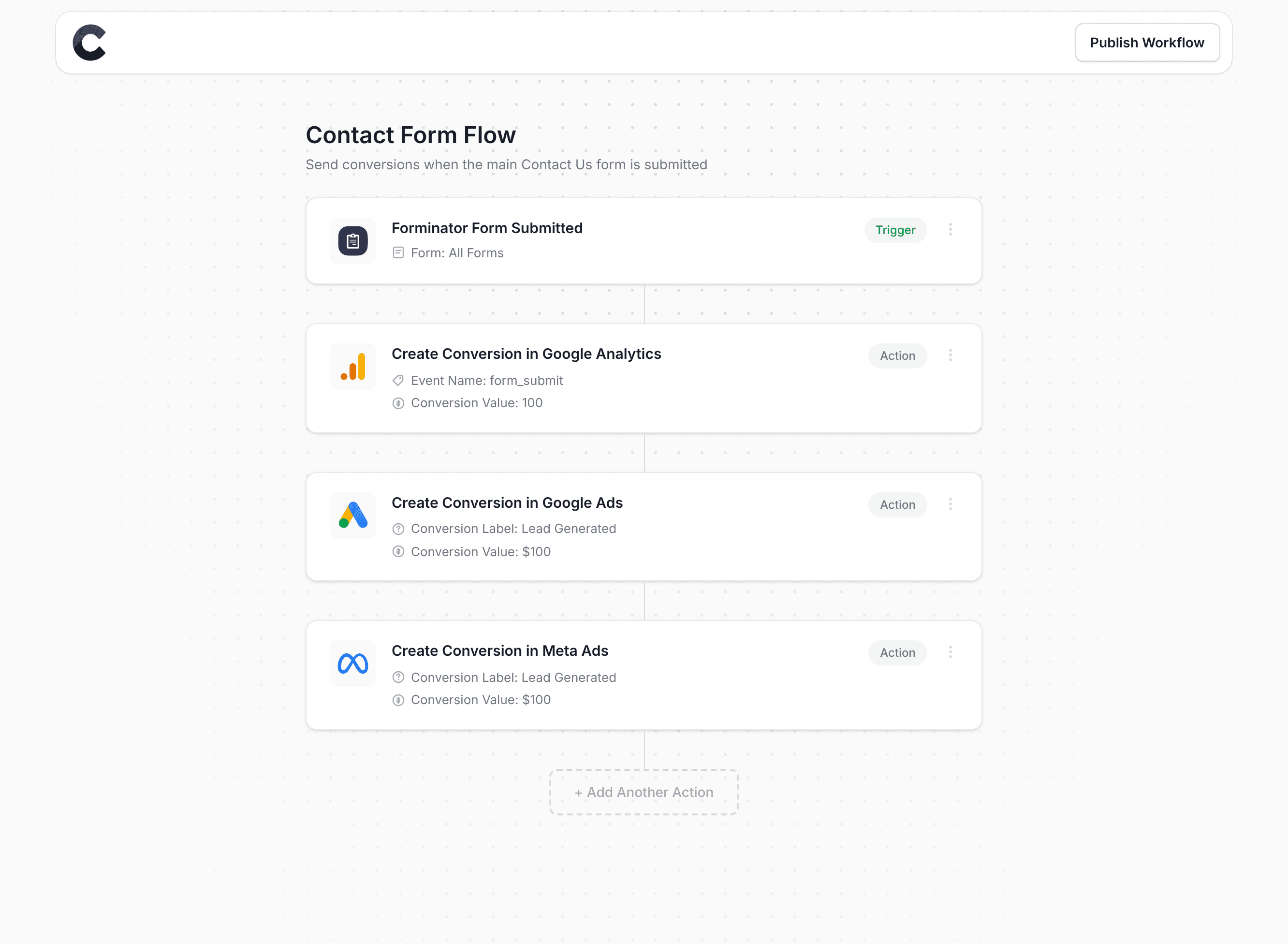 Converly workflow builder showing Forminator integration