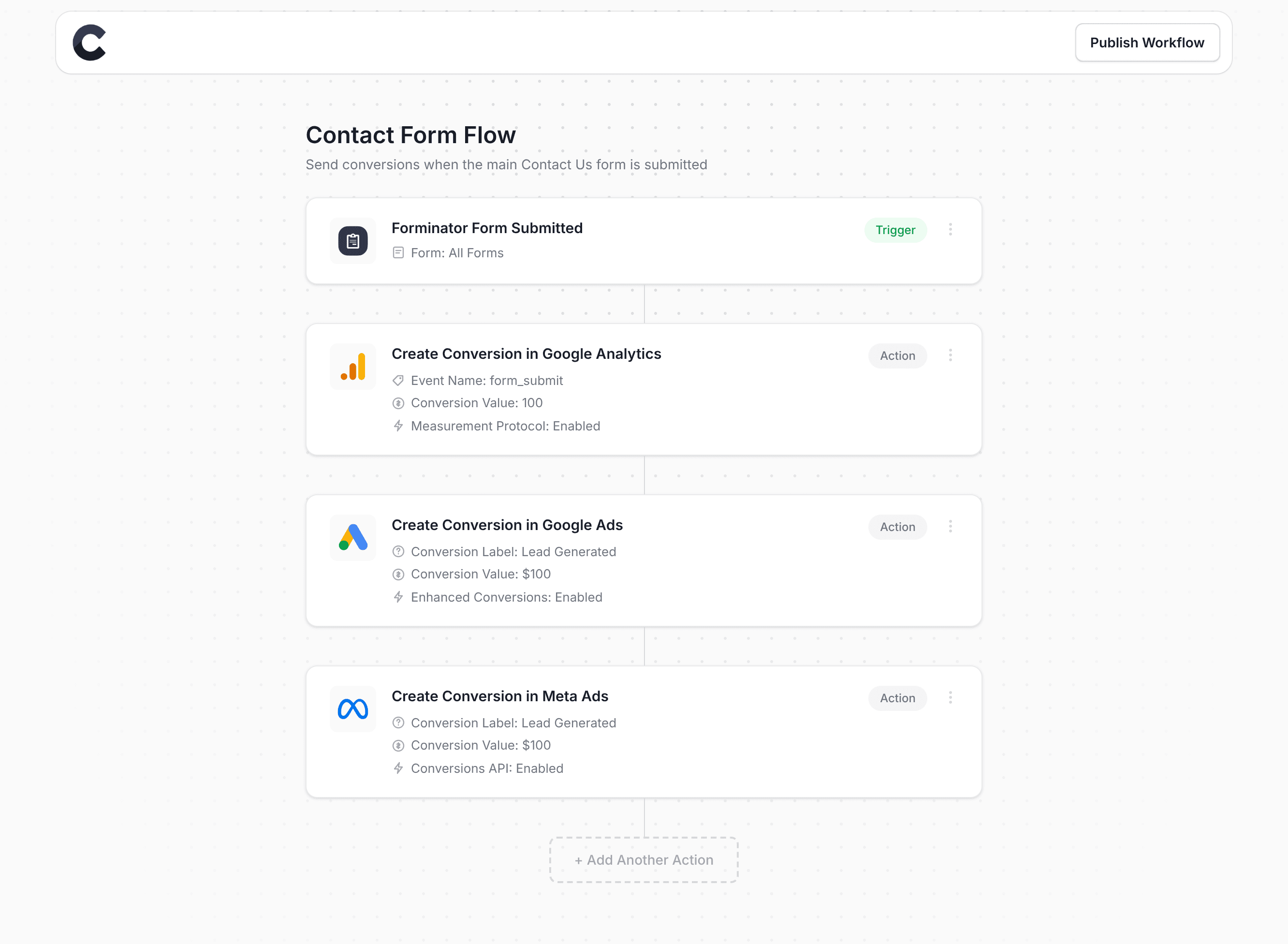 Converly workflow builder showing Forminator integration