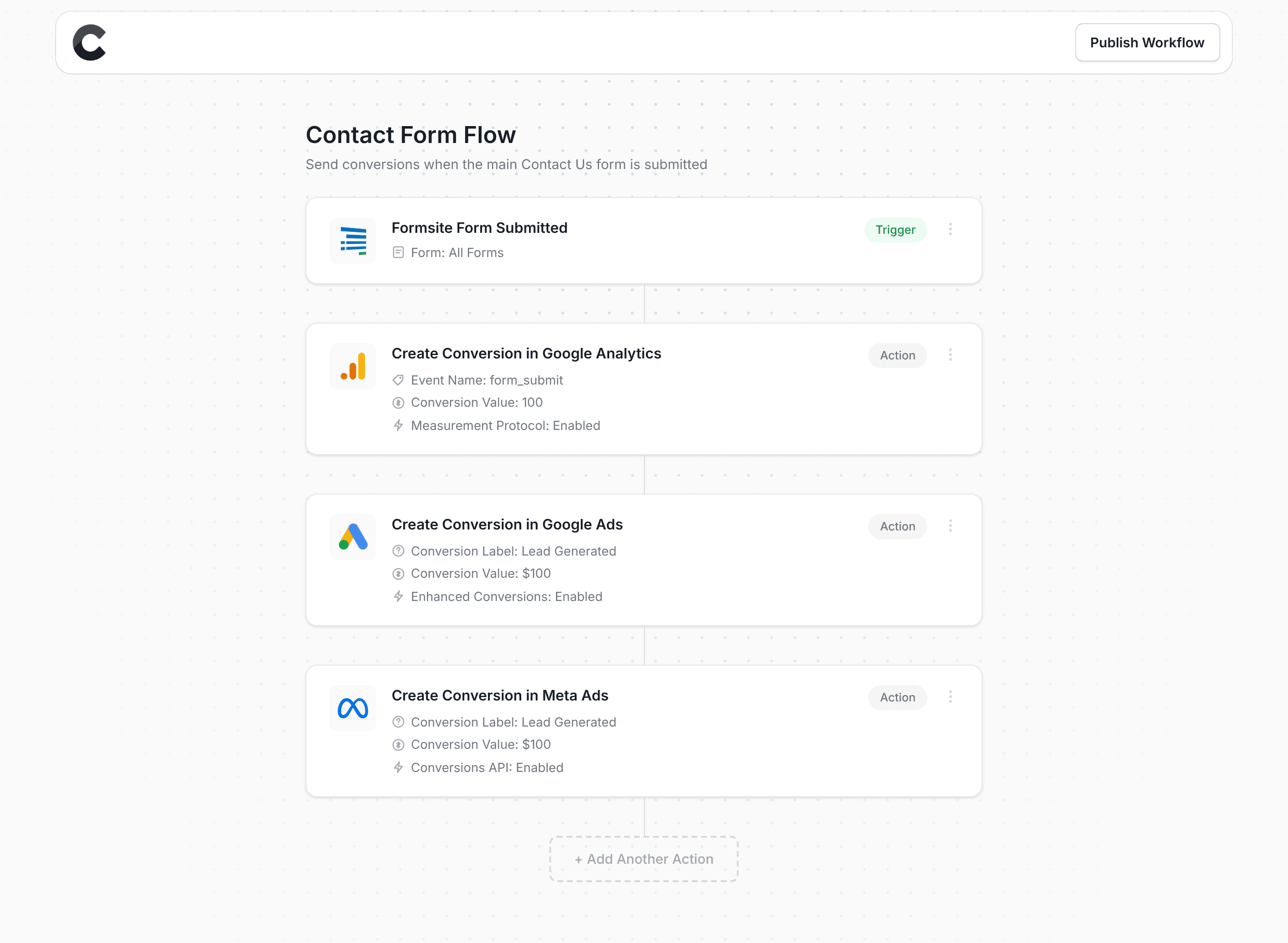 Converly workflow builder showing Formsite integration
