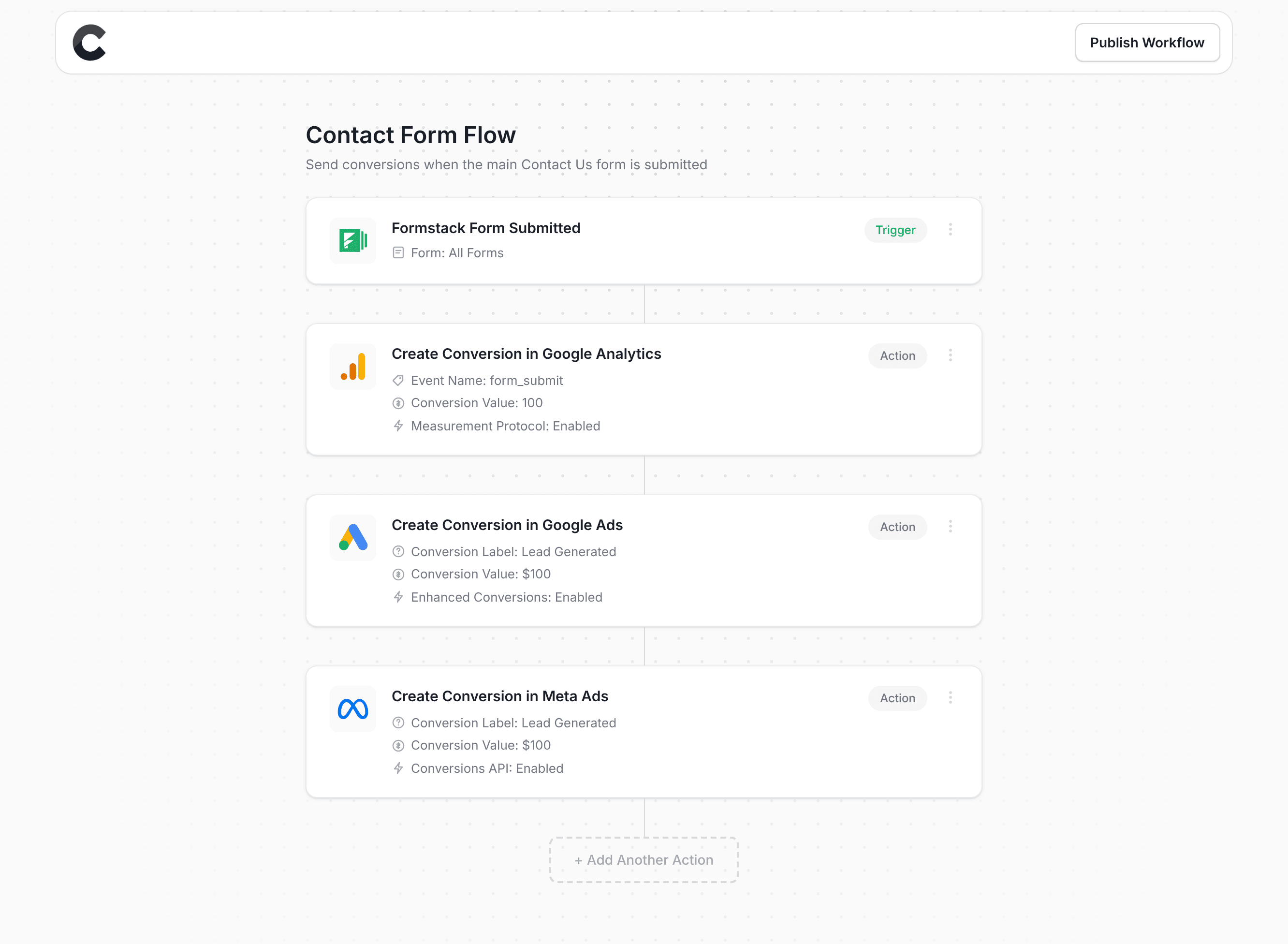 Converly workflow builder showing Formstack integration