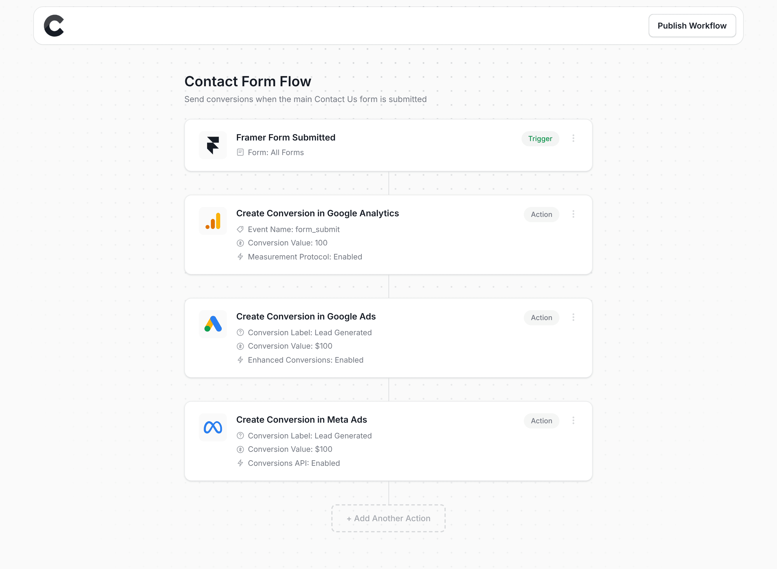 Converly workflow builder showing Framer integration