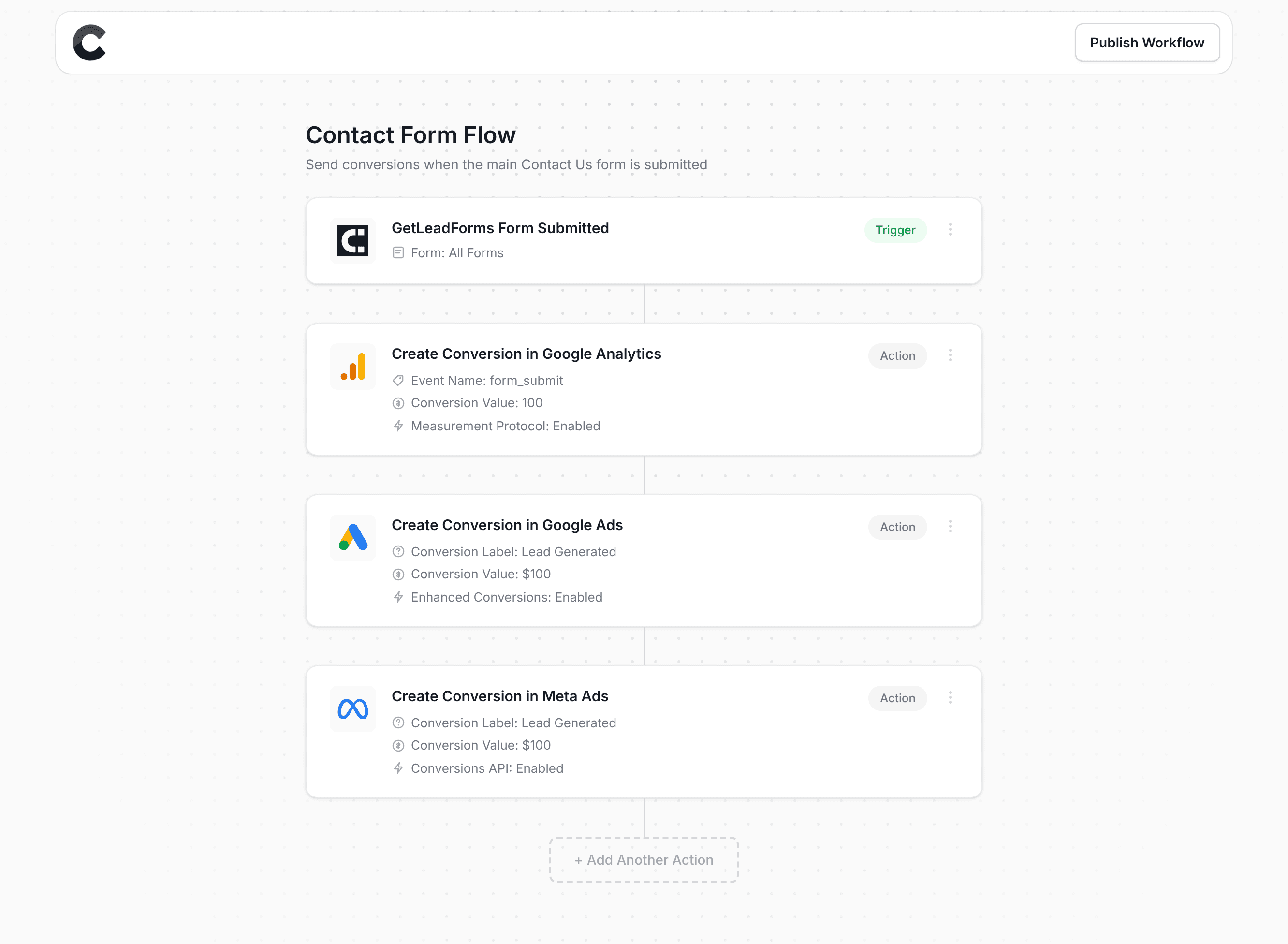 Converly workflow builder showing GetLeadForms integration