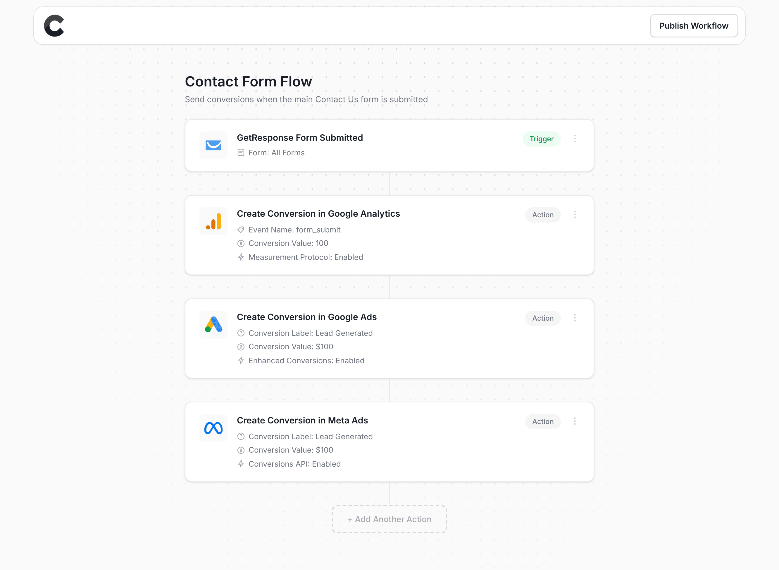 Converly workflow builder showing GetResponse integration