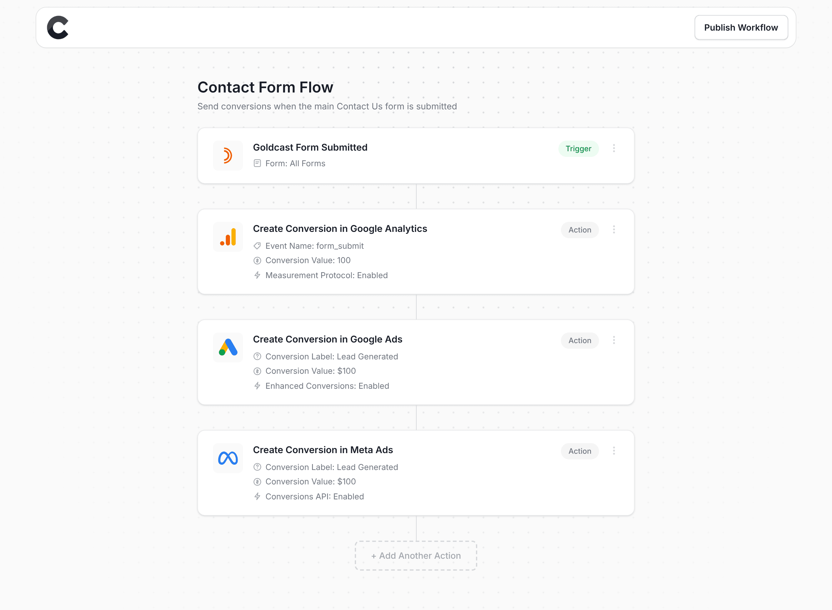 Converly workflow builder showing Goldcast integration