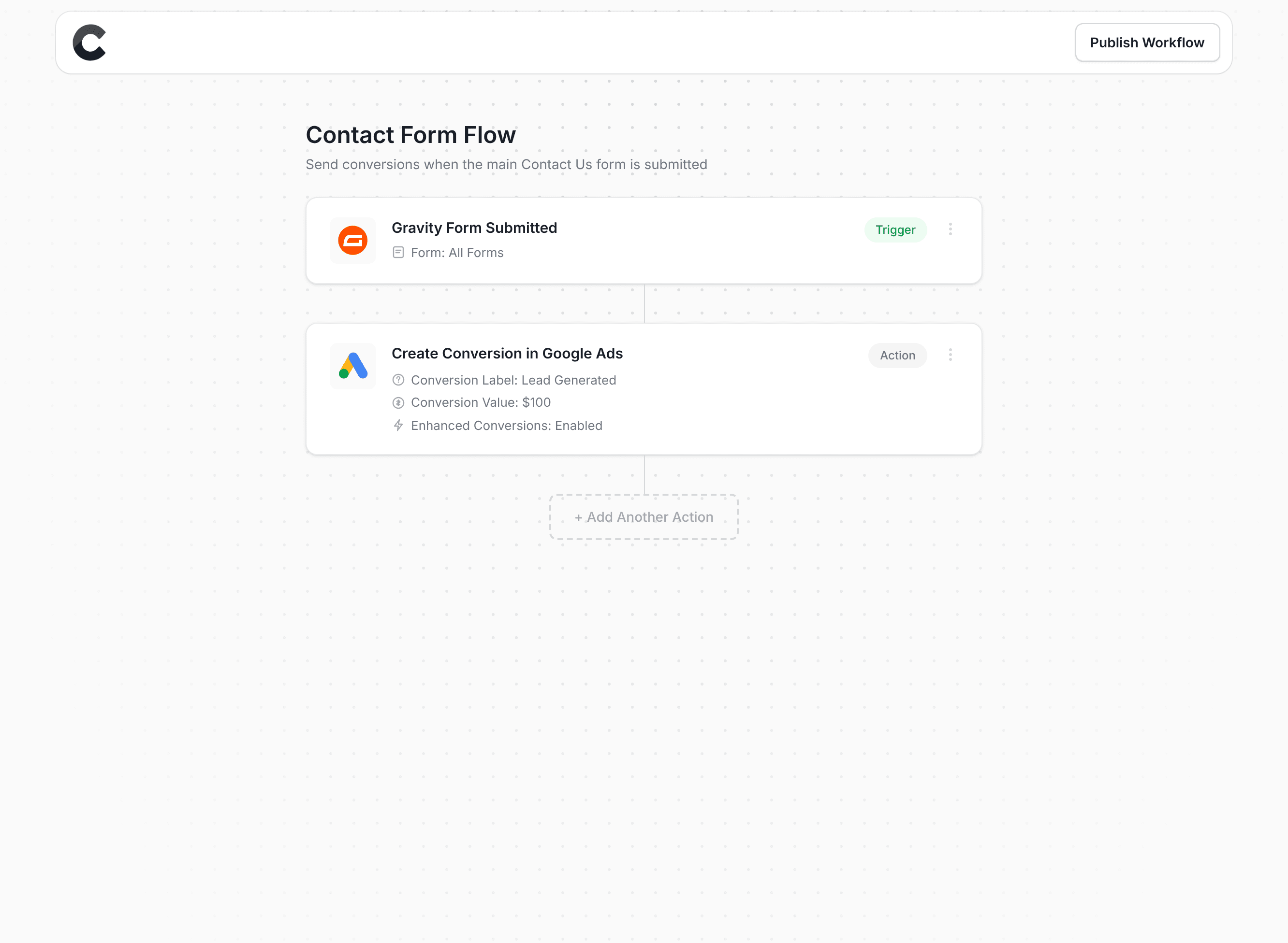 Converly workflow builder showing Google Ads integration
