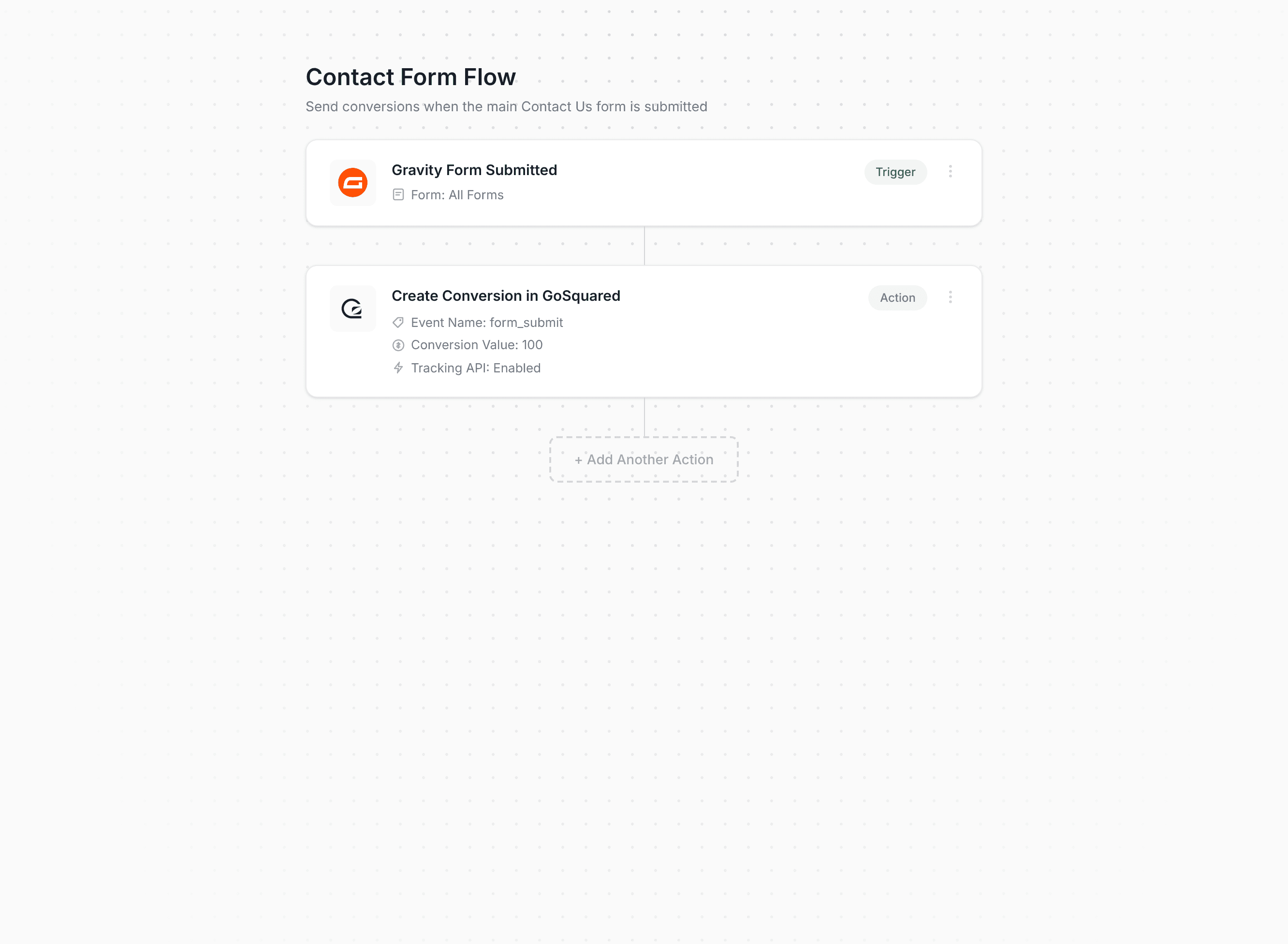 Converly workflow builder showing conversions being sent to GoSquared