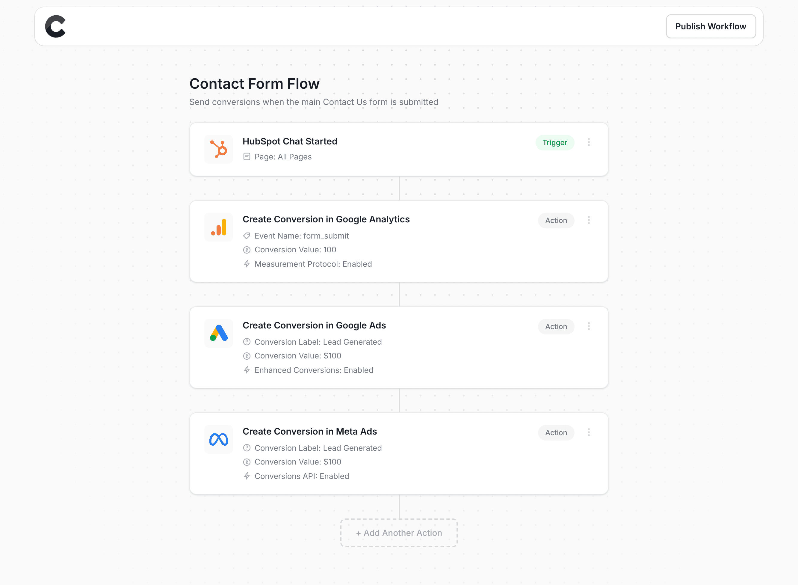 Converly workflow builder showing HubSpot Chat integration