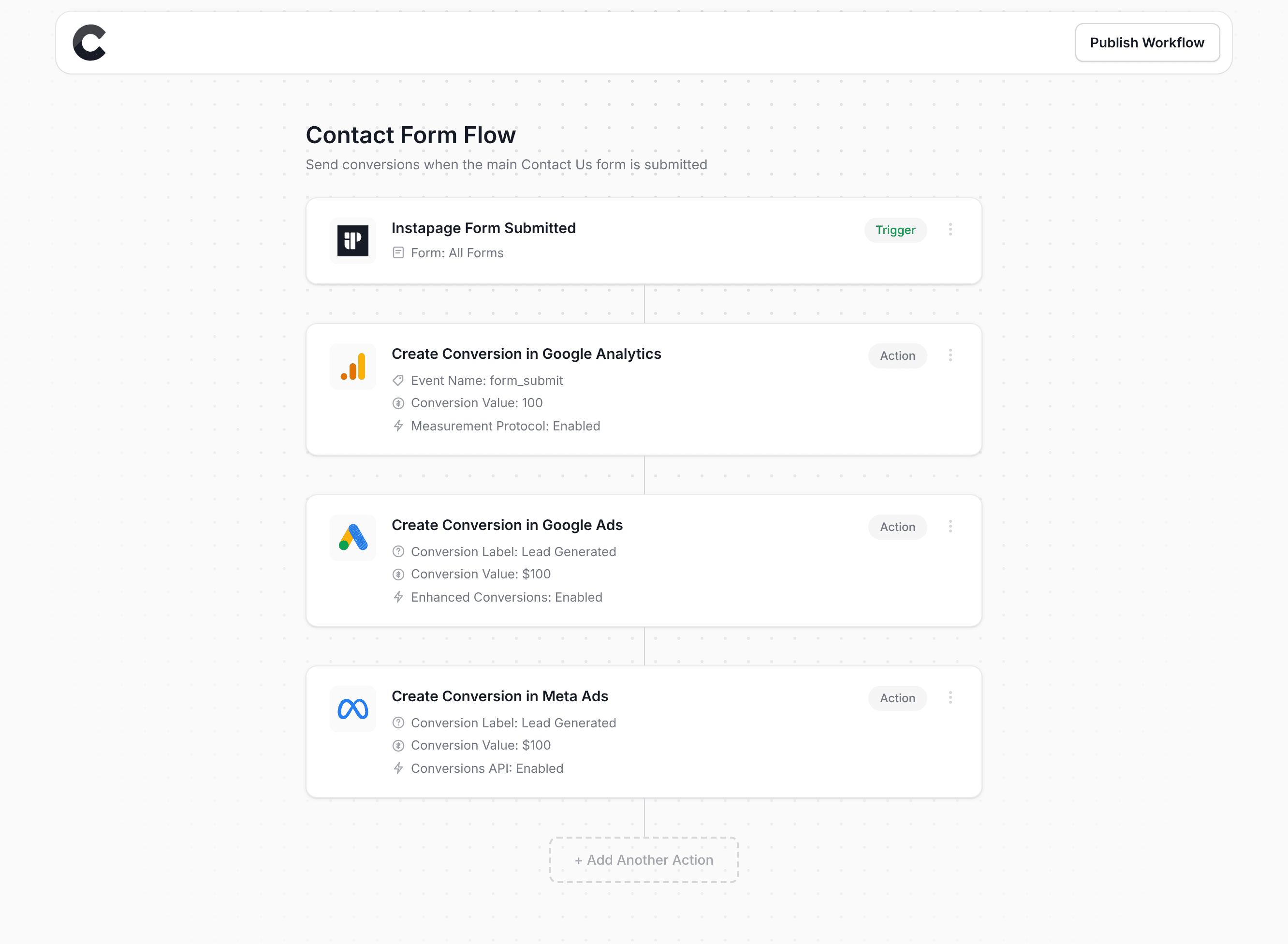 Converly workflow builder showing Instapage integration