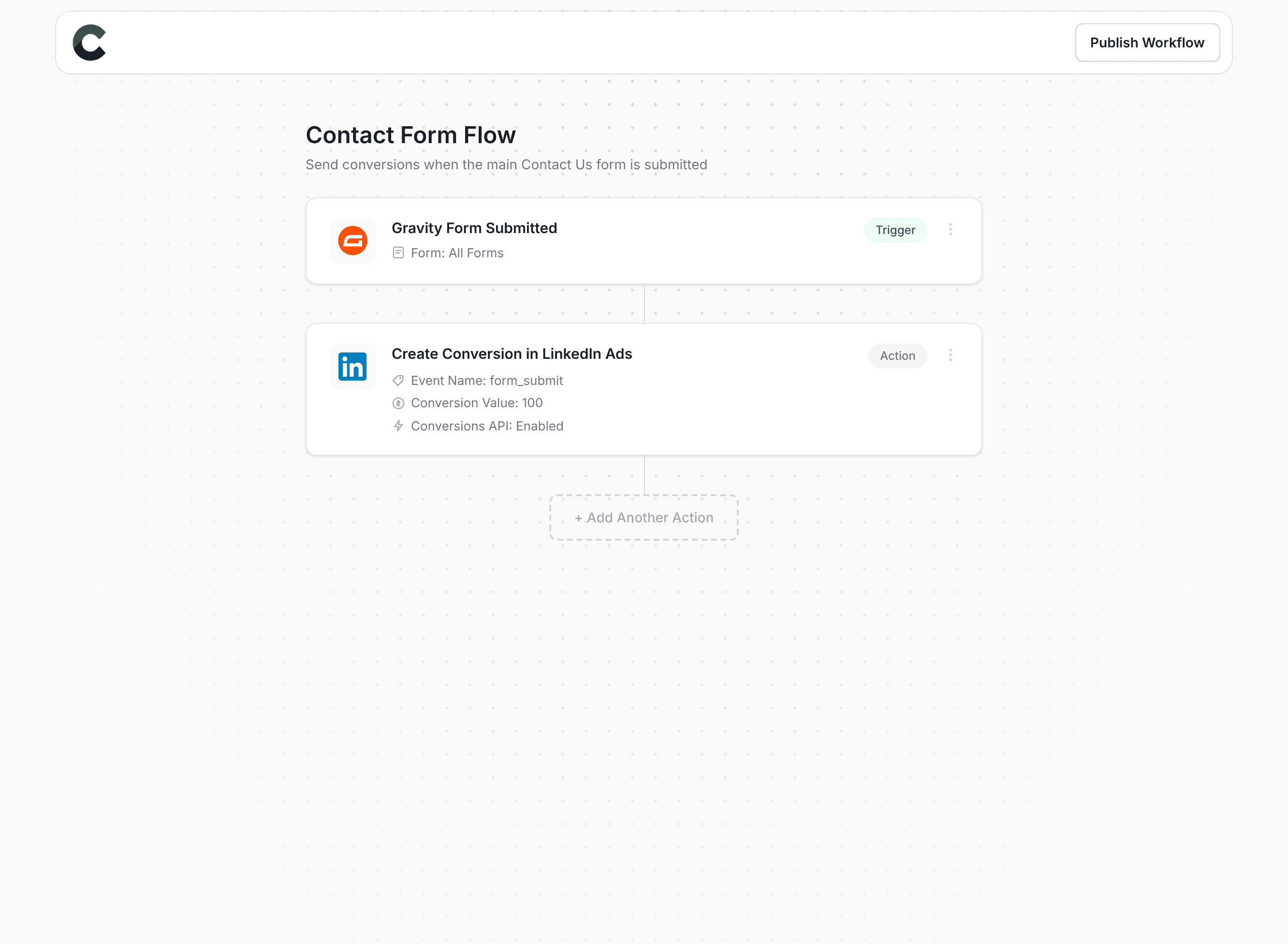 Converly workflow builder showing LinkedIn Ads integration