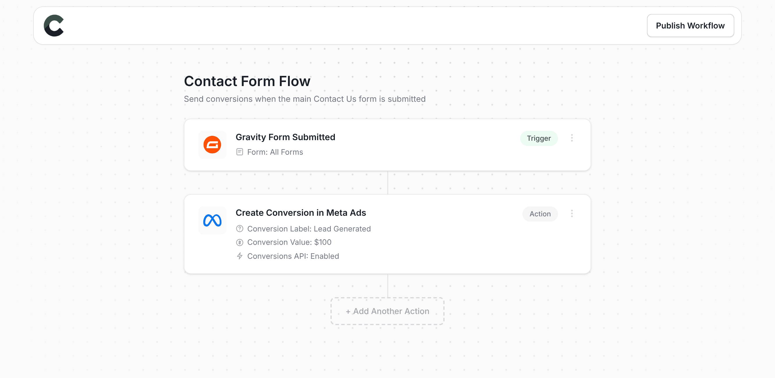 Converly workflow builder showing conversions being sent to Meta Ads