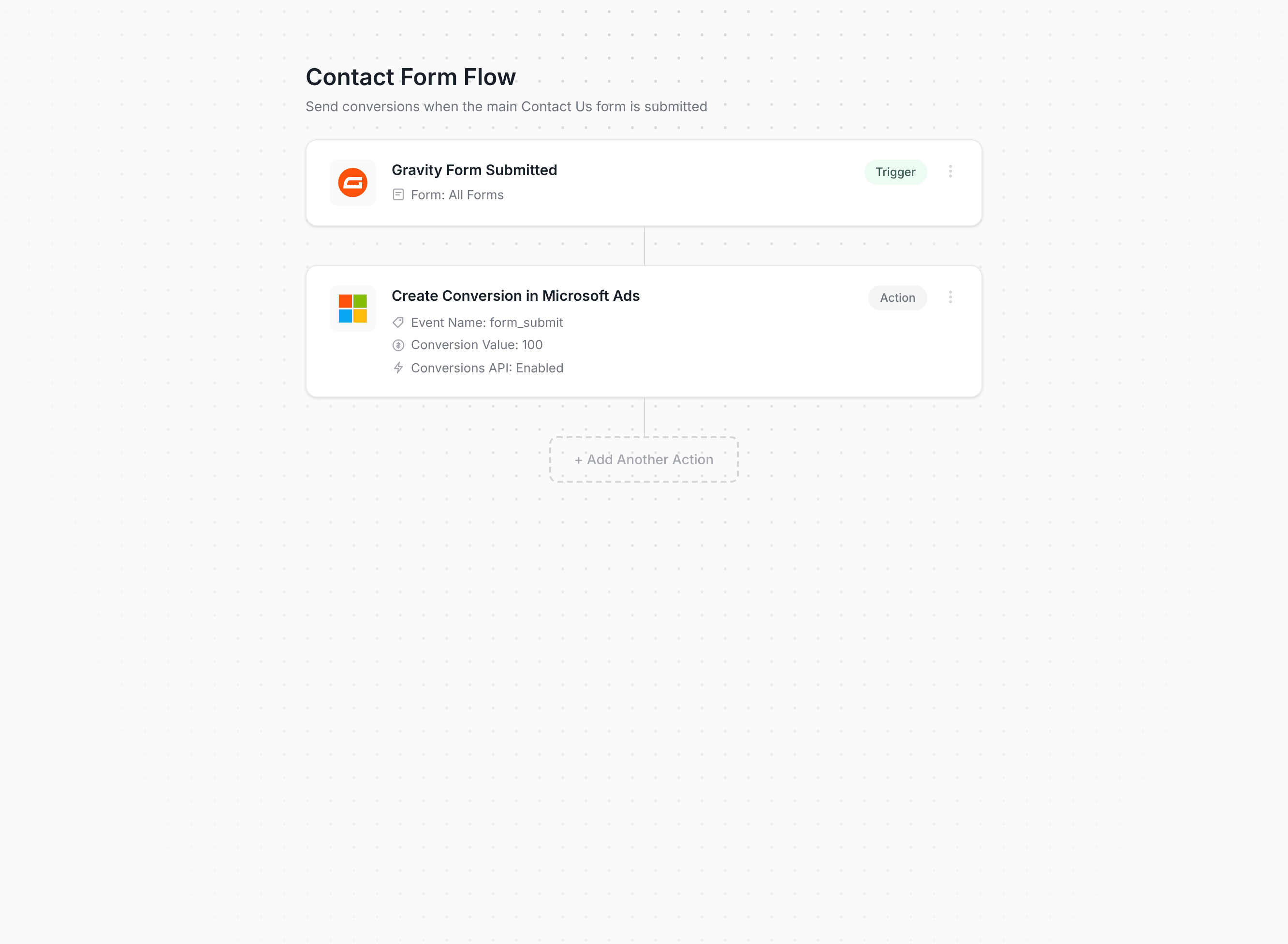 Converly workflow builder showing conversions being sent to Microsoft Ads