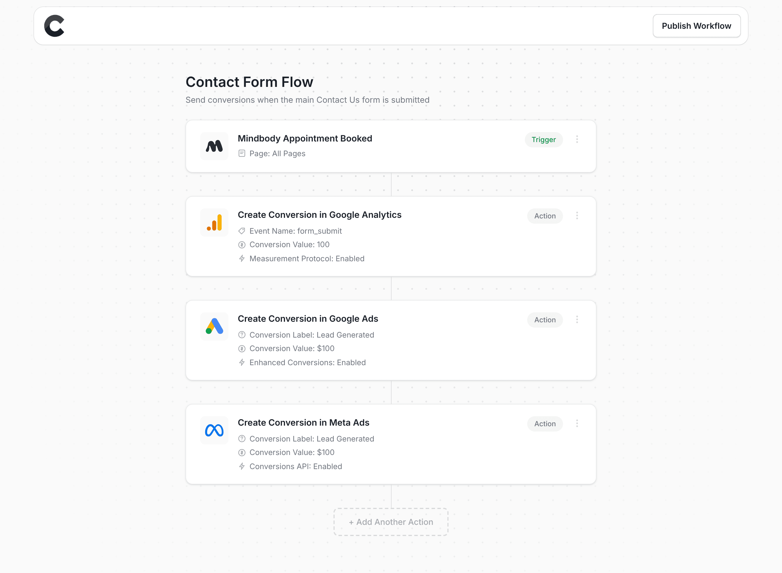 Converly workflow builder showing Mindbody integration