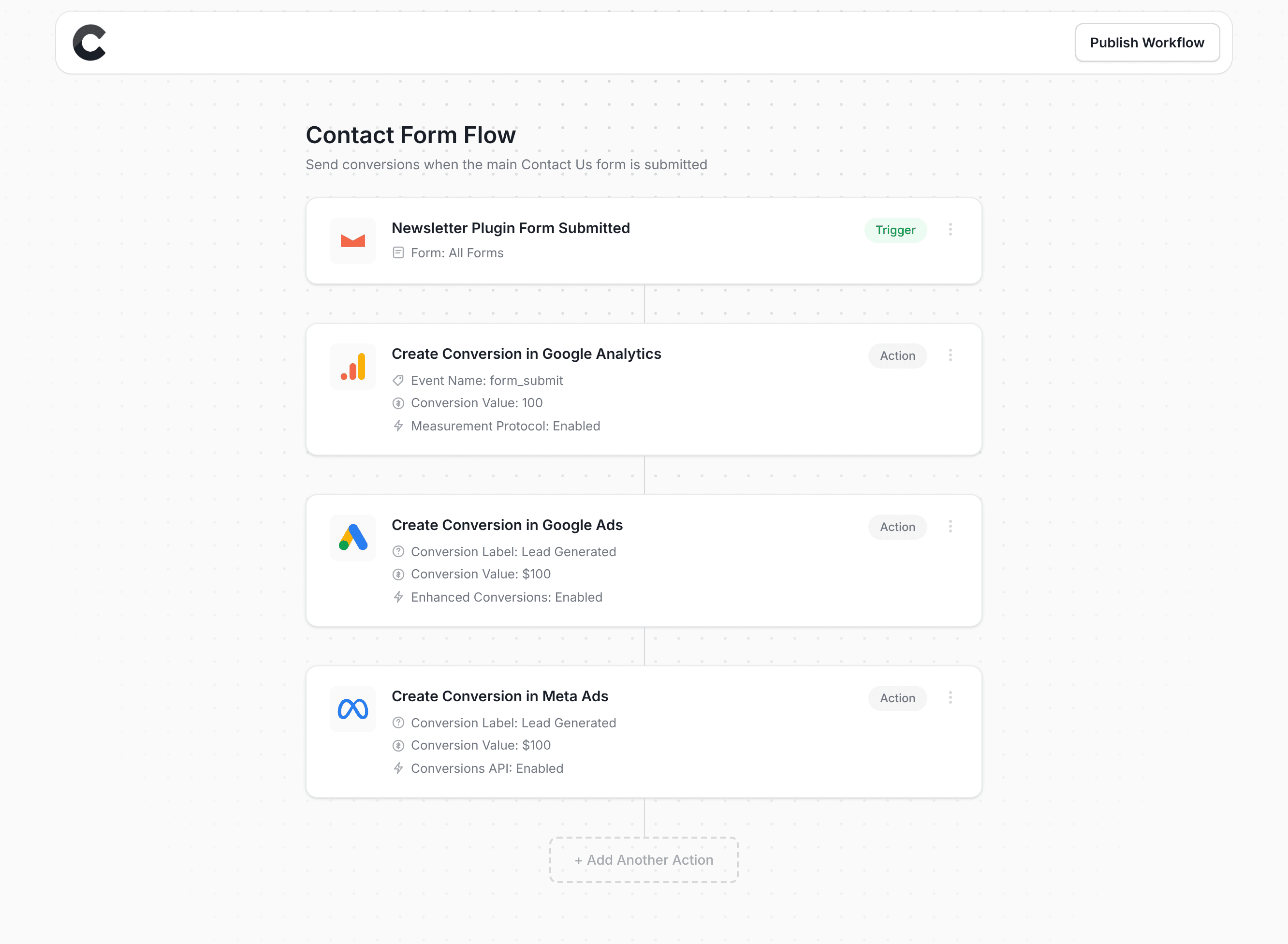 Converly workflow builder showing Newsletter integration