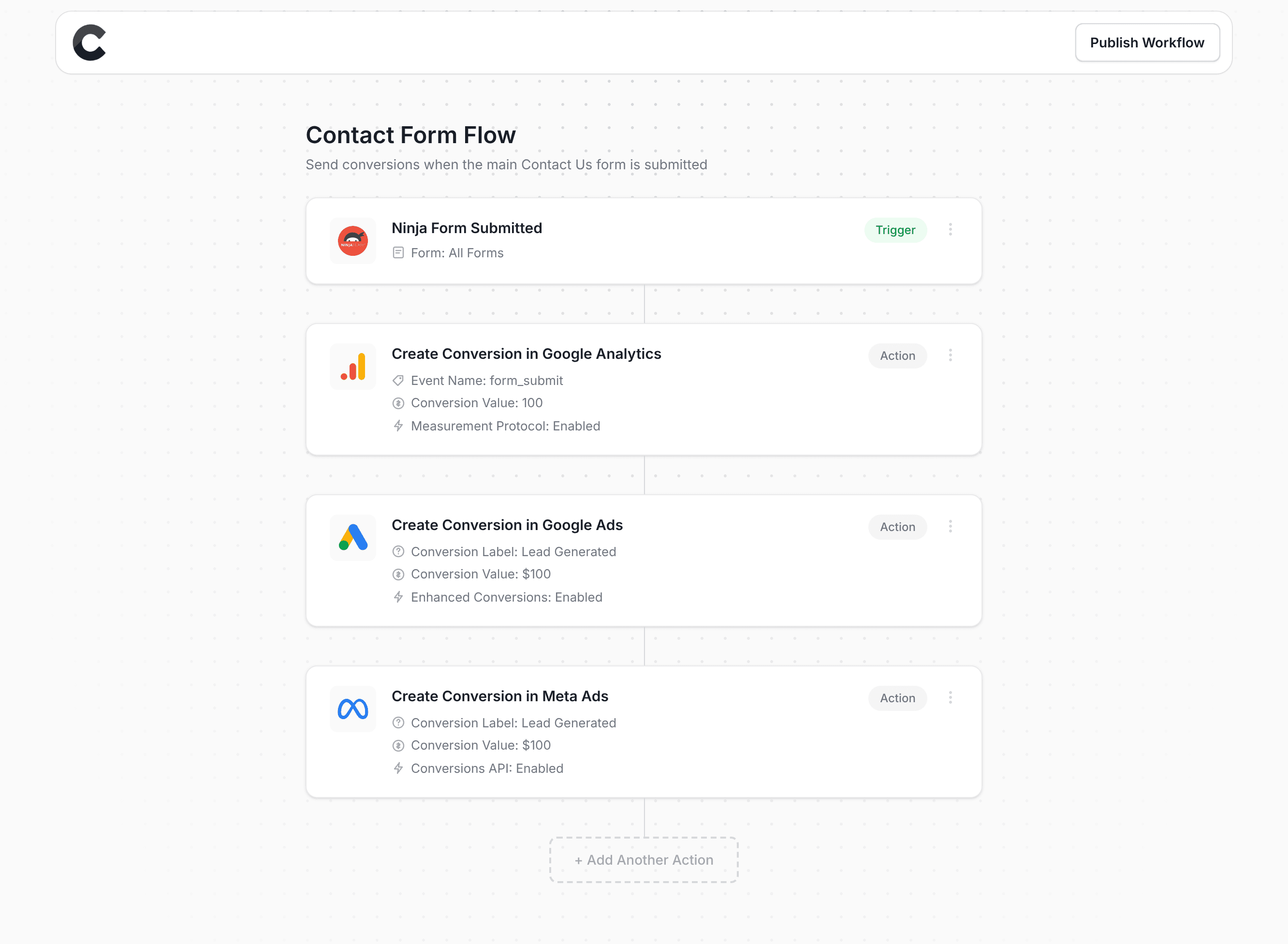 Converly workflow builder showing Ninja Forms integration