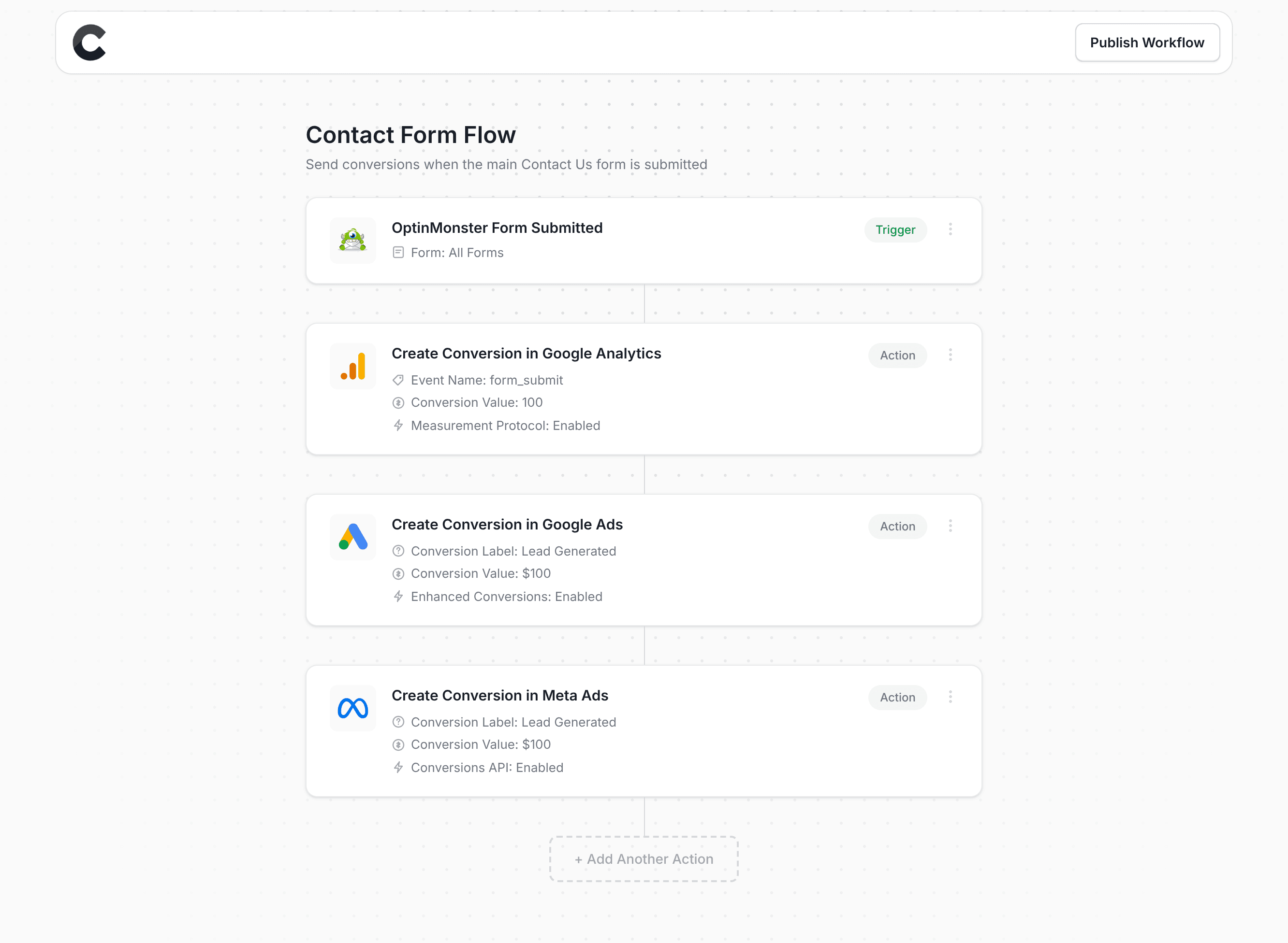 Converly workflow builder showing OptinMonster integration