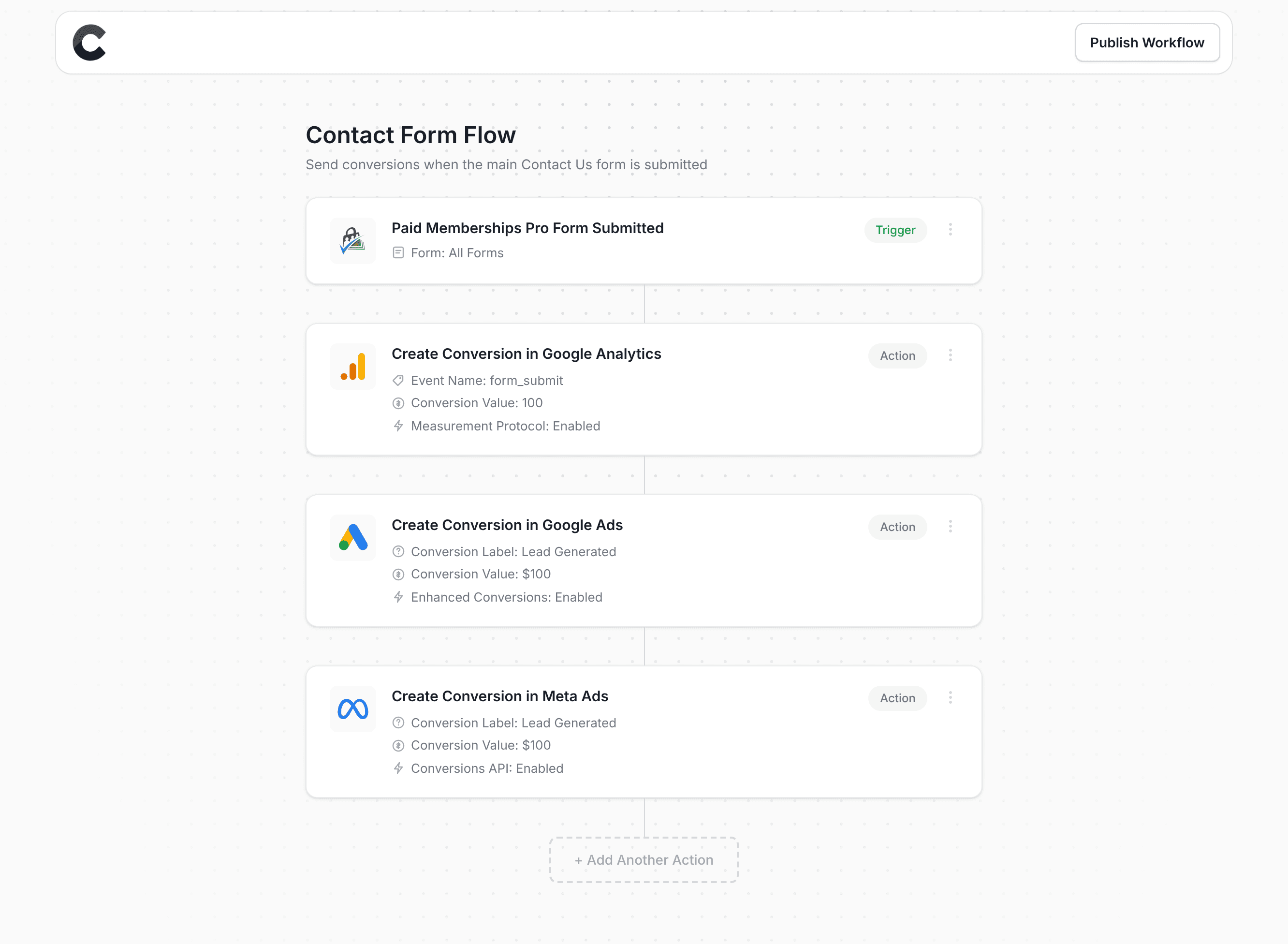 Converly workflow builder showing Paid Memberships Pro integration