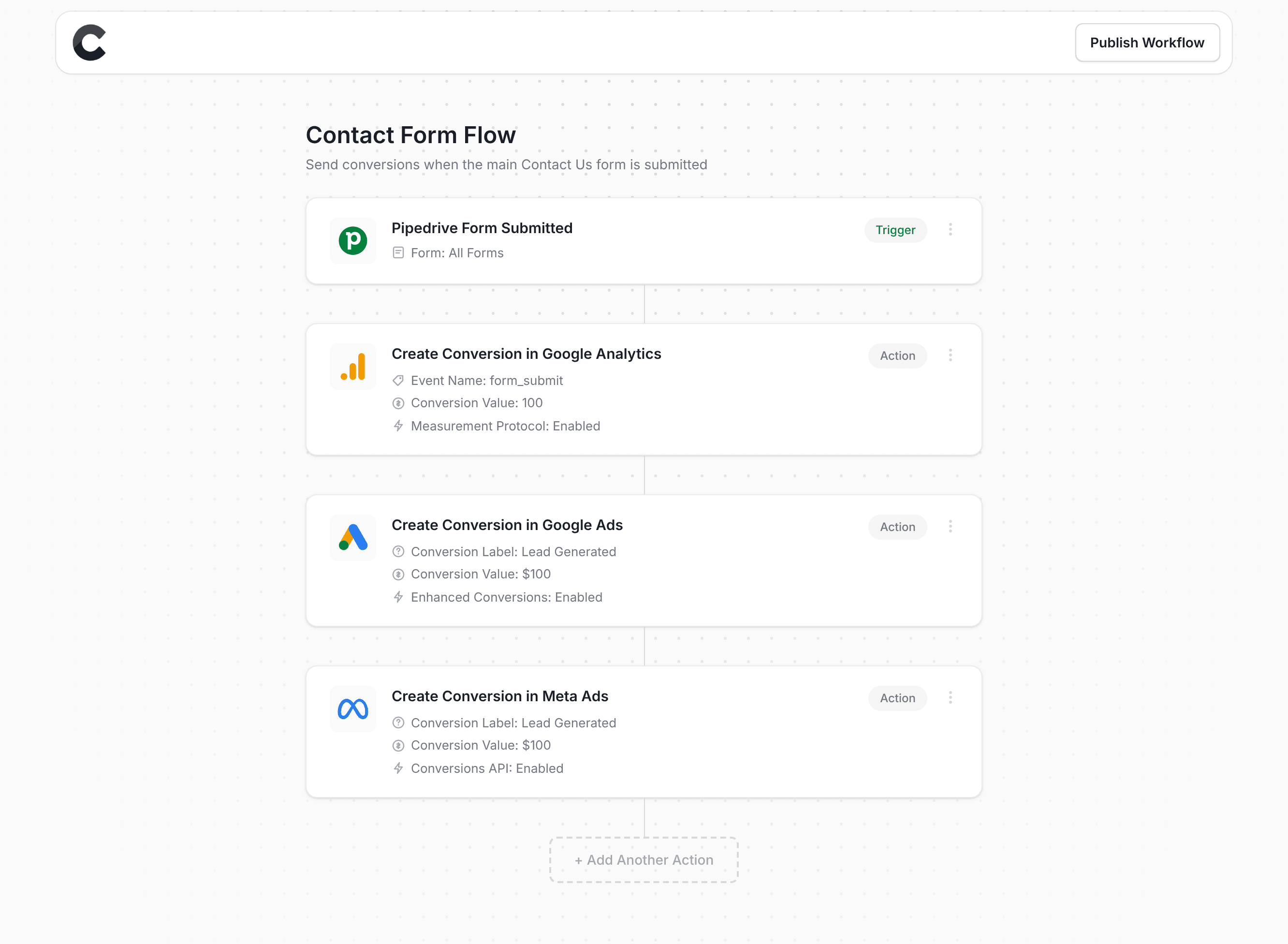 Converly workflow builder showing Pipedrive integration