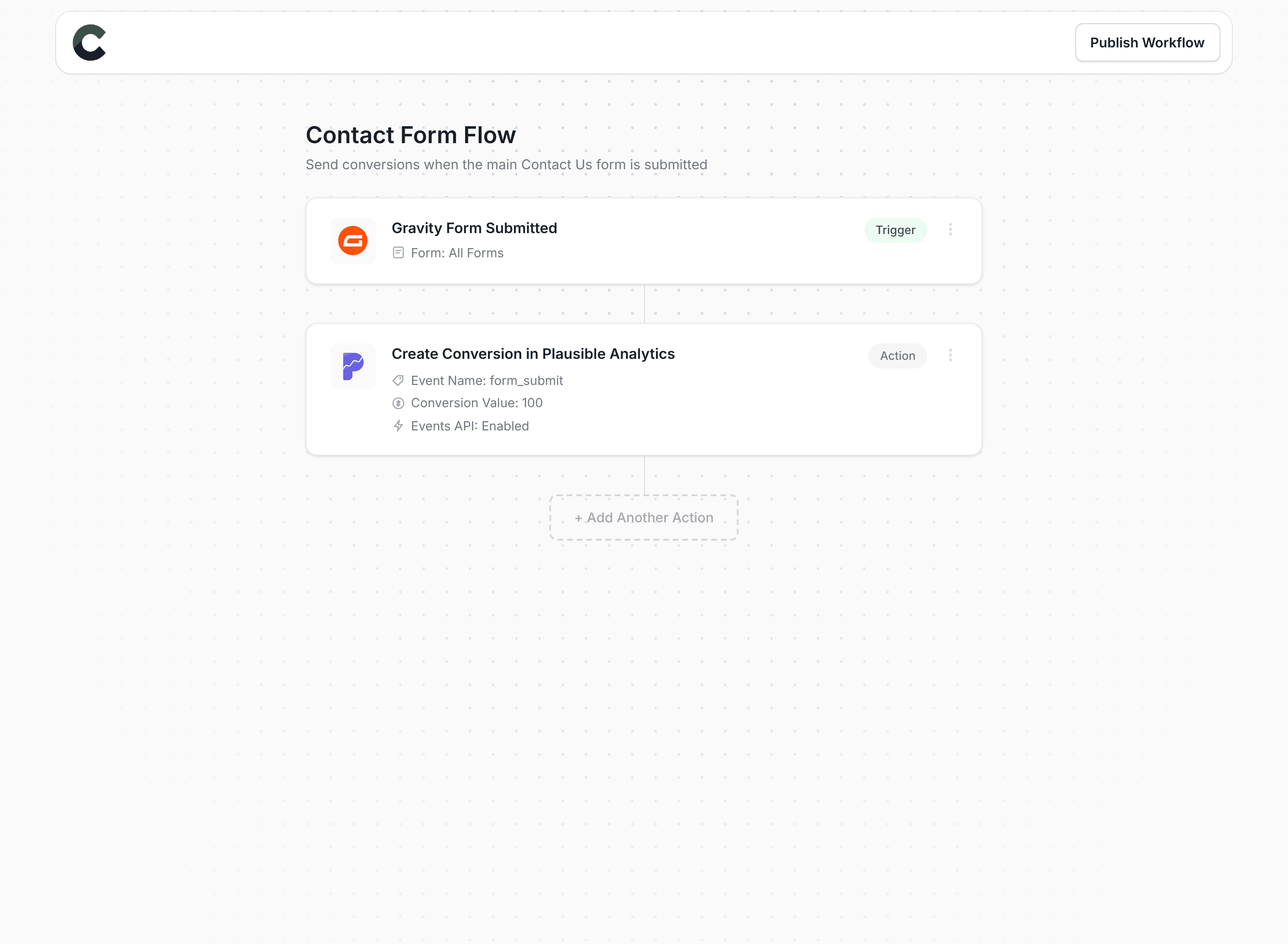 Converly workflow builder showing Plausible Analytics integration