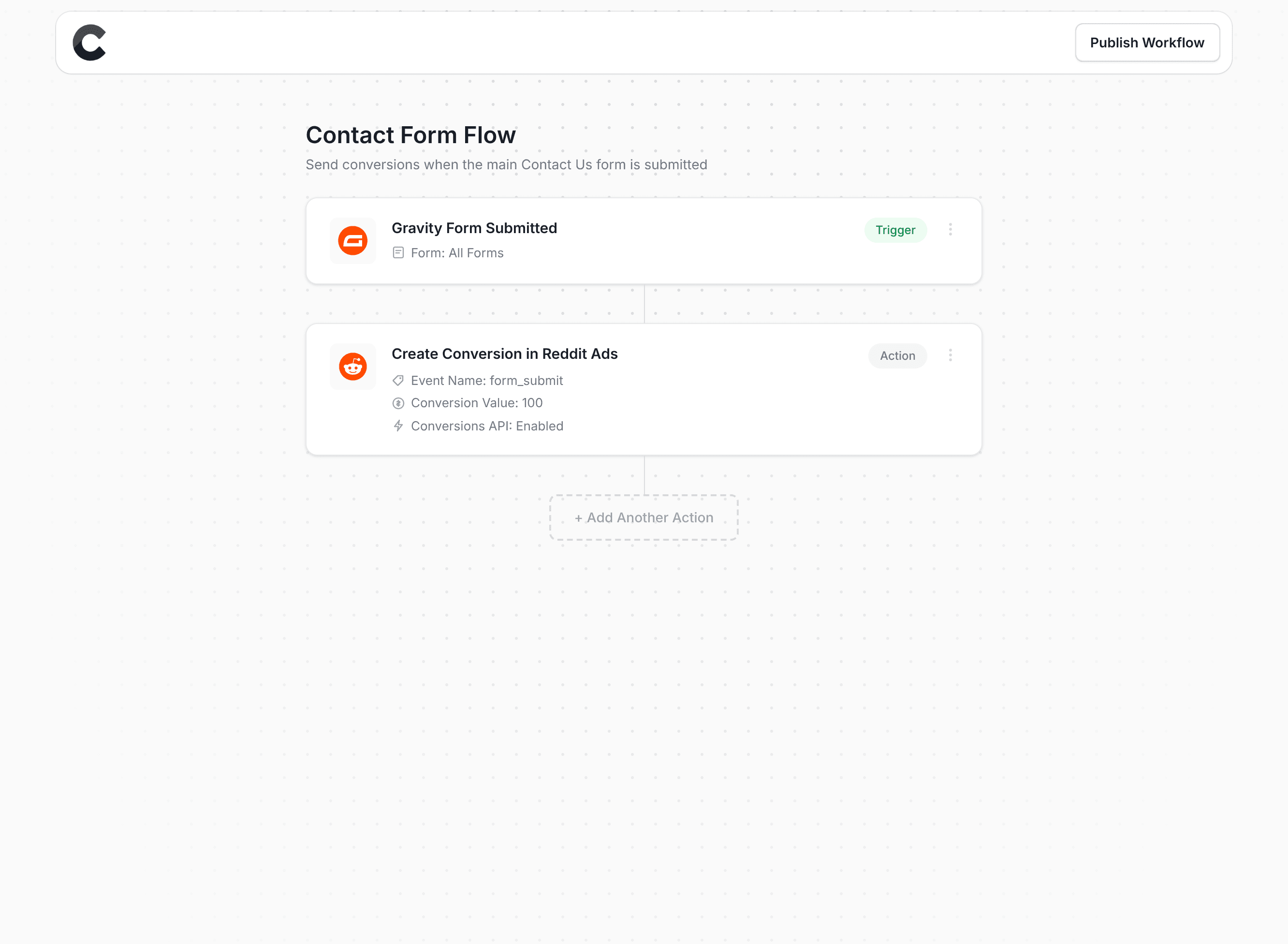 Converly workflow builder showing Reddit Ads integration